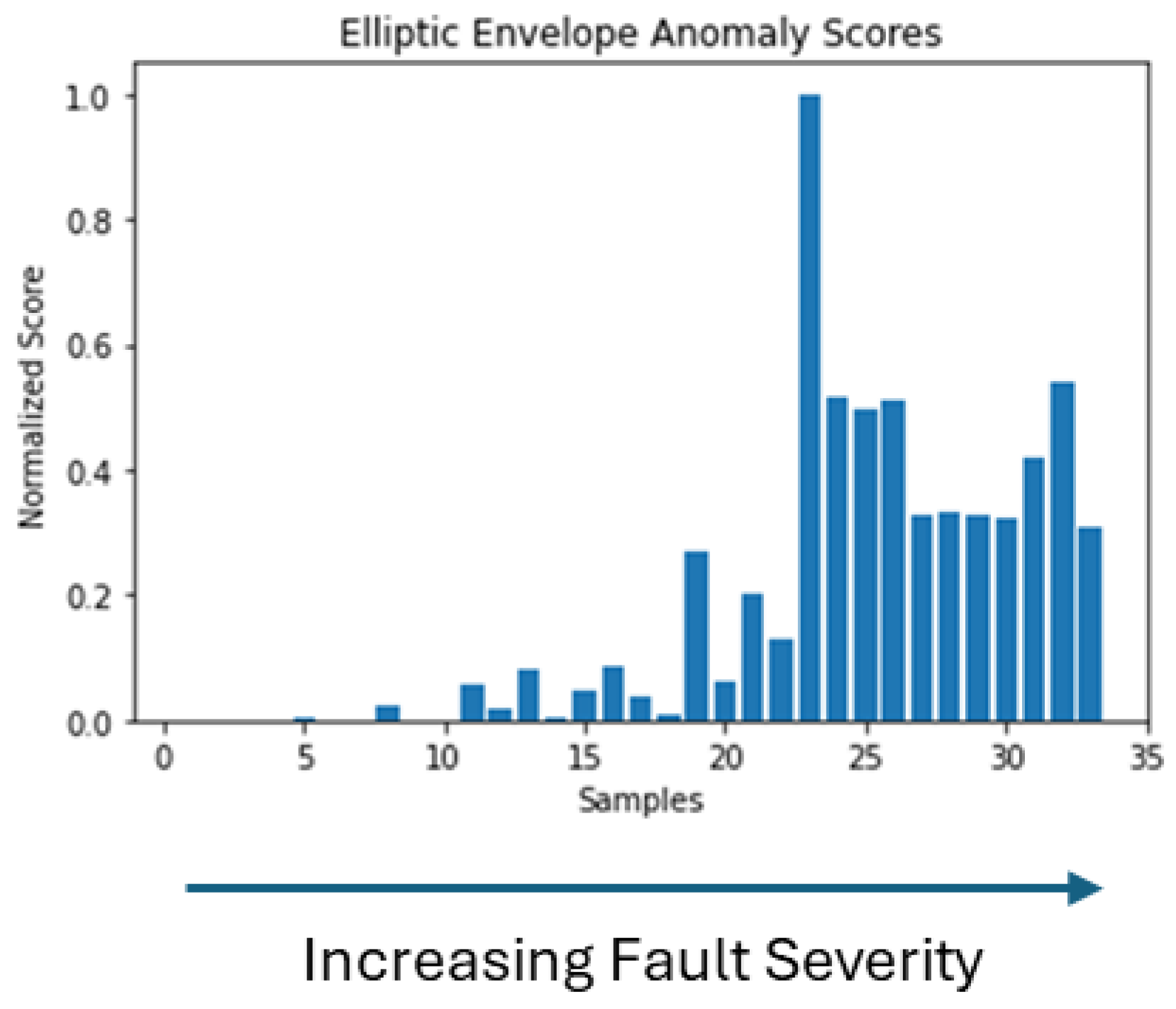 Applsci 14 04318 g018