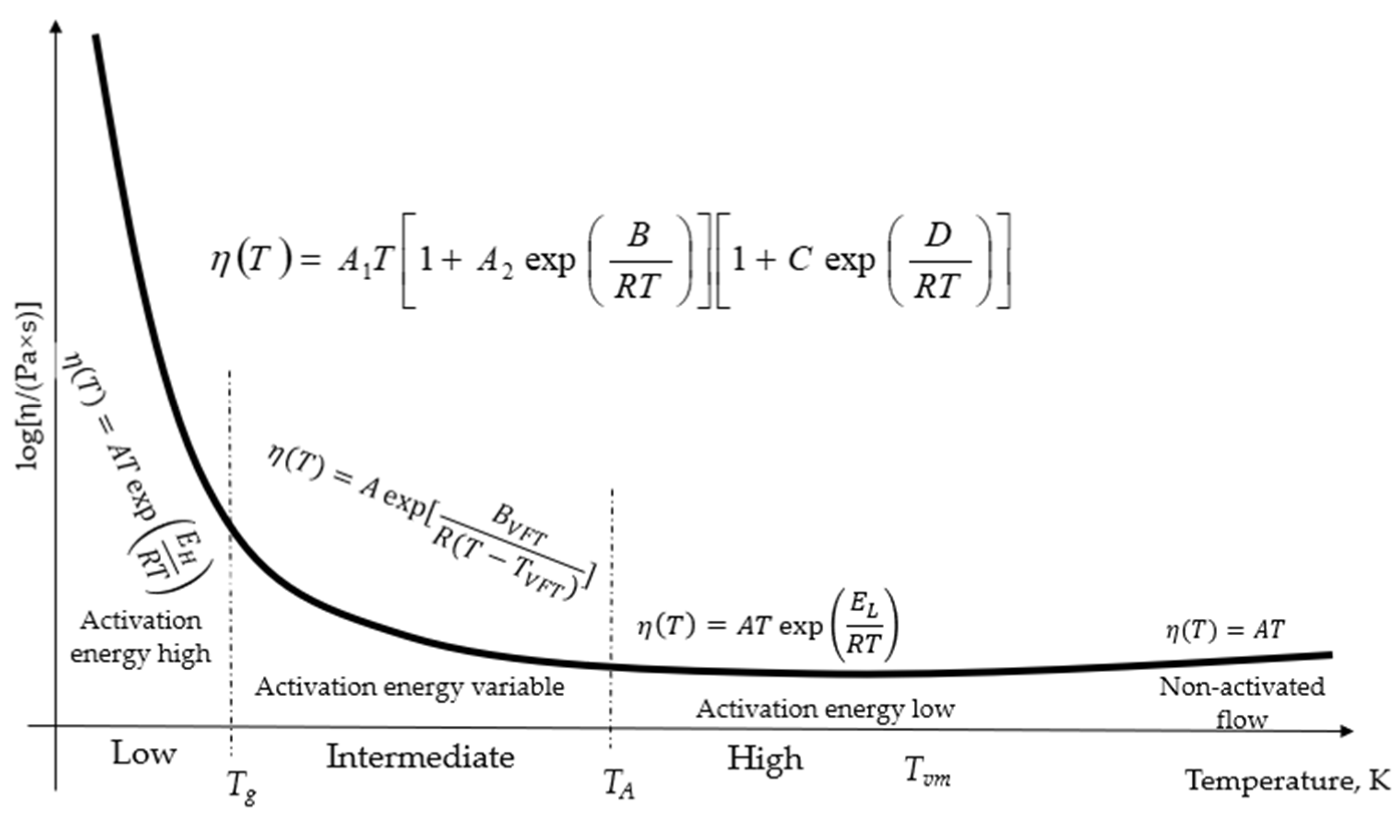 Applsci 14 04319 g001
