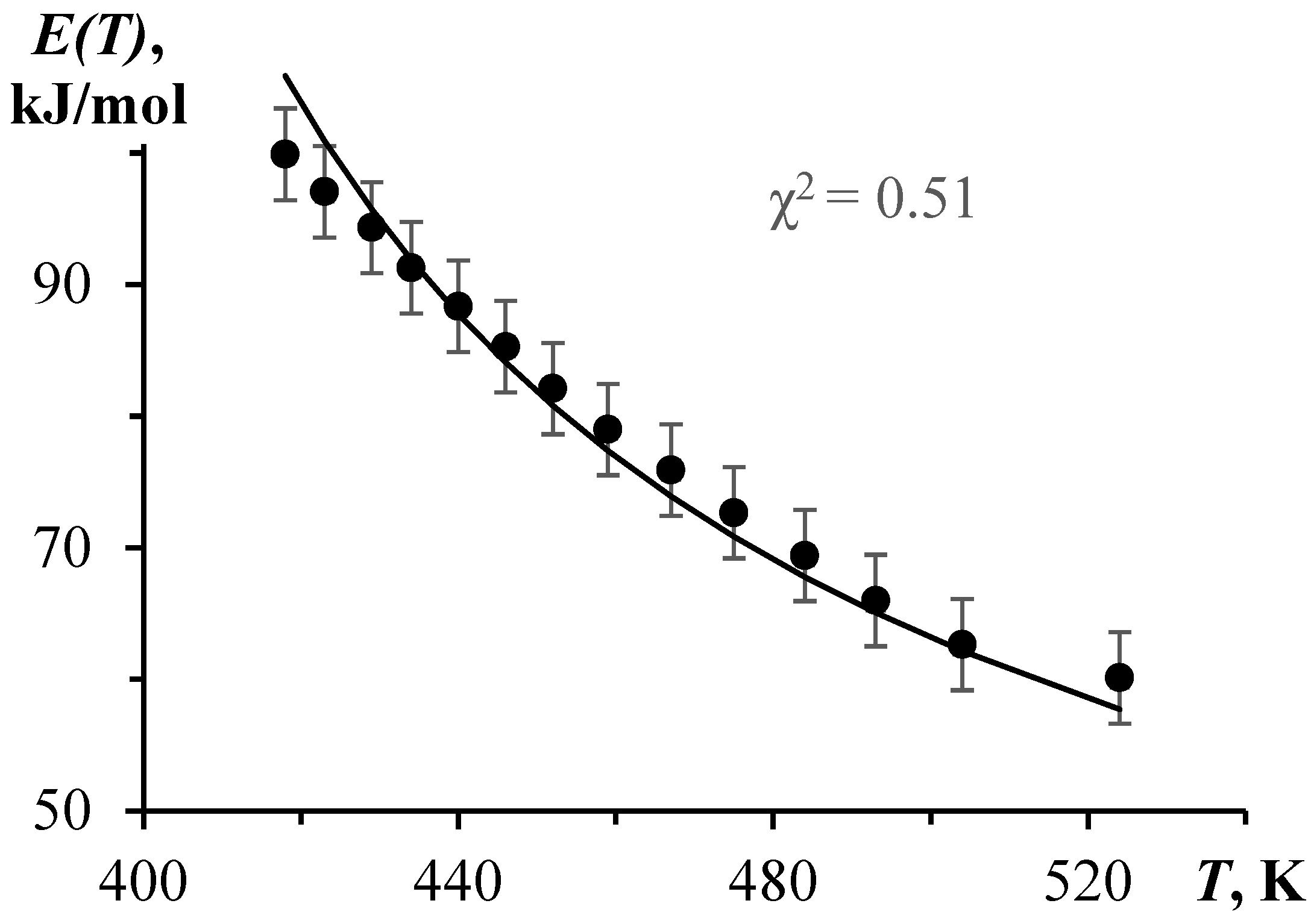 Applsci 14 04319 g003