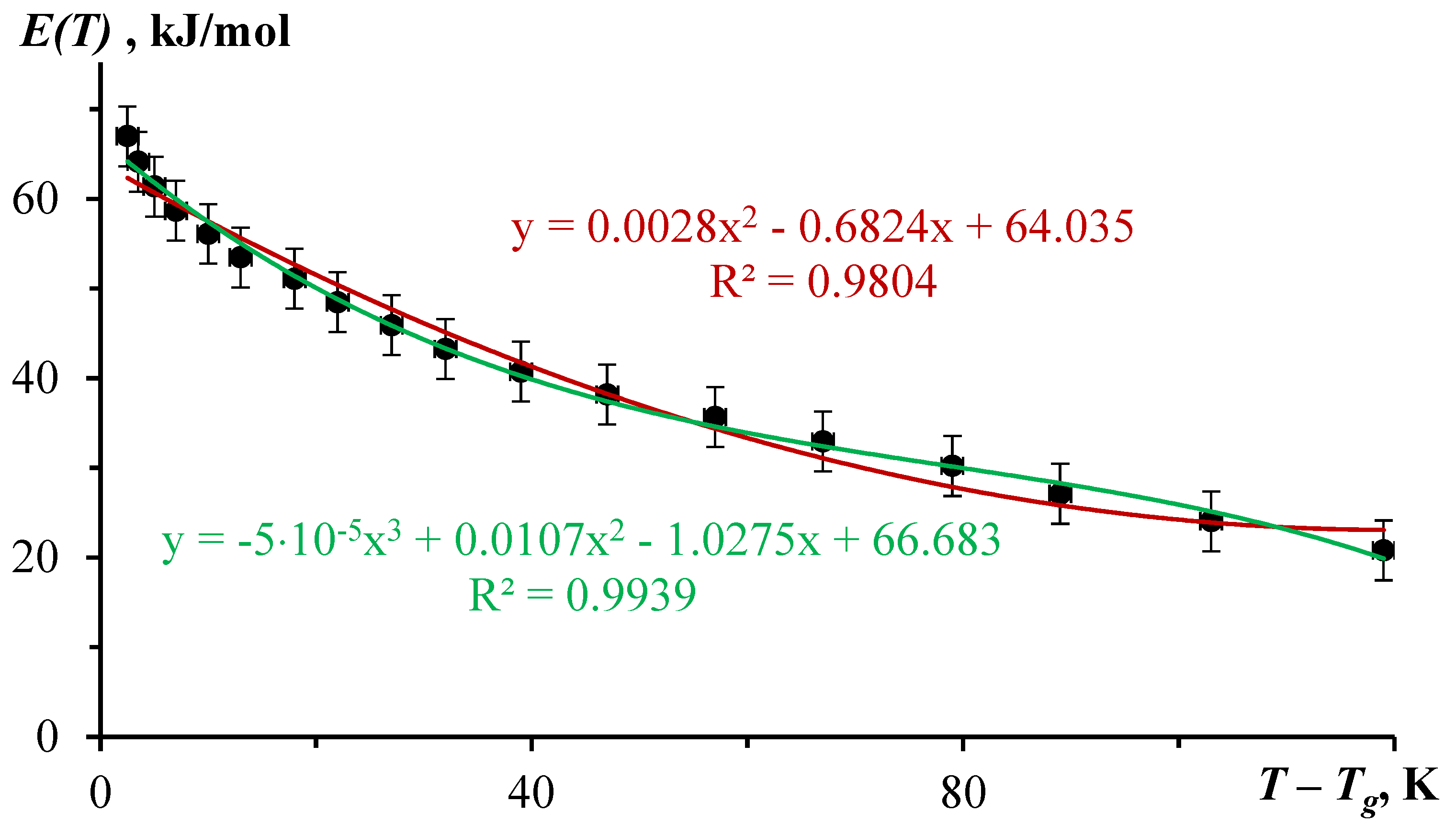 Applsci 14 04319 g005