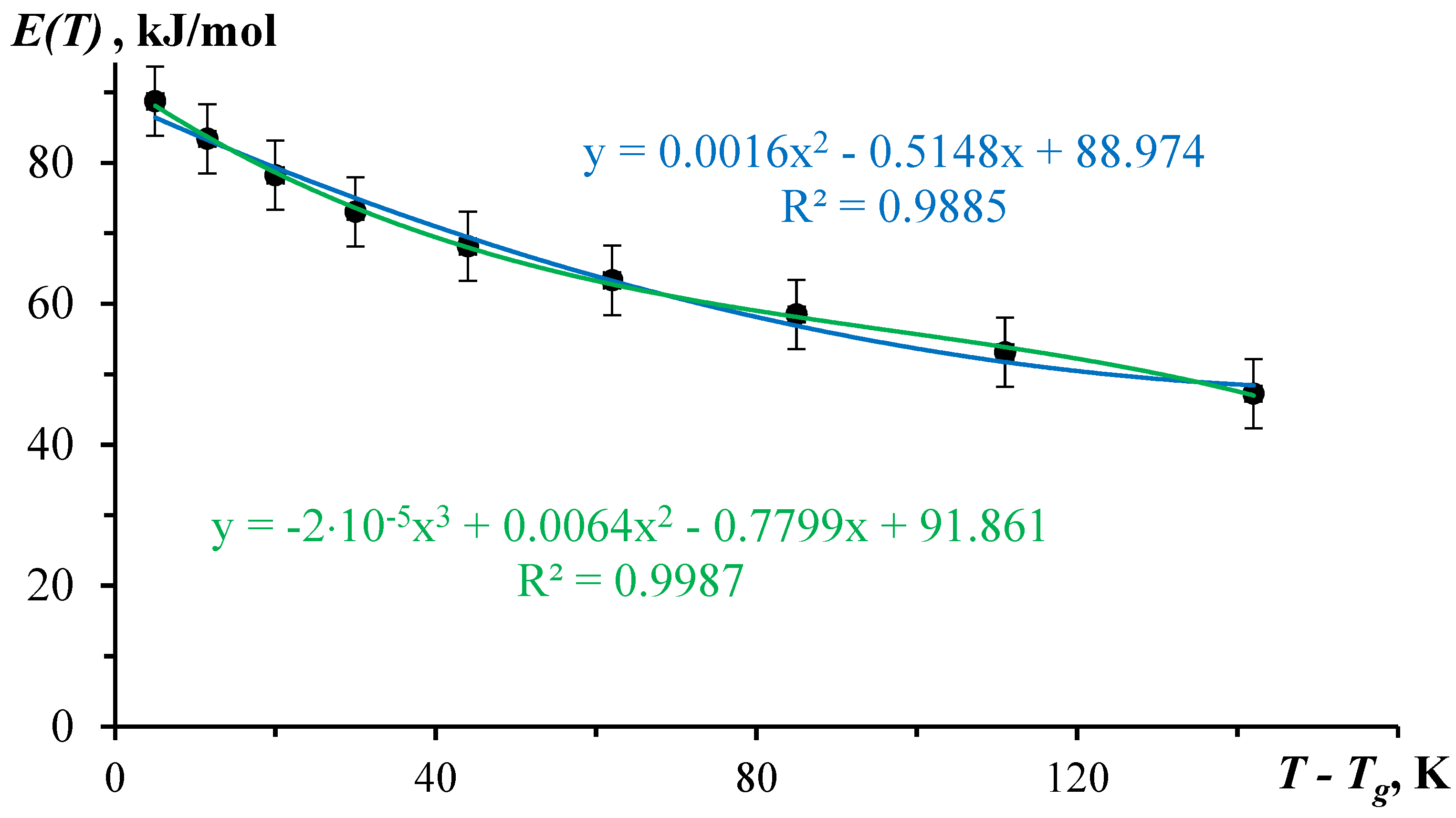 Applsci 14 04319 g006