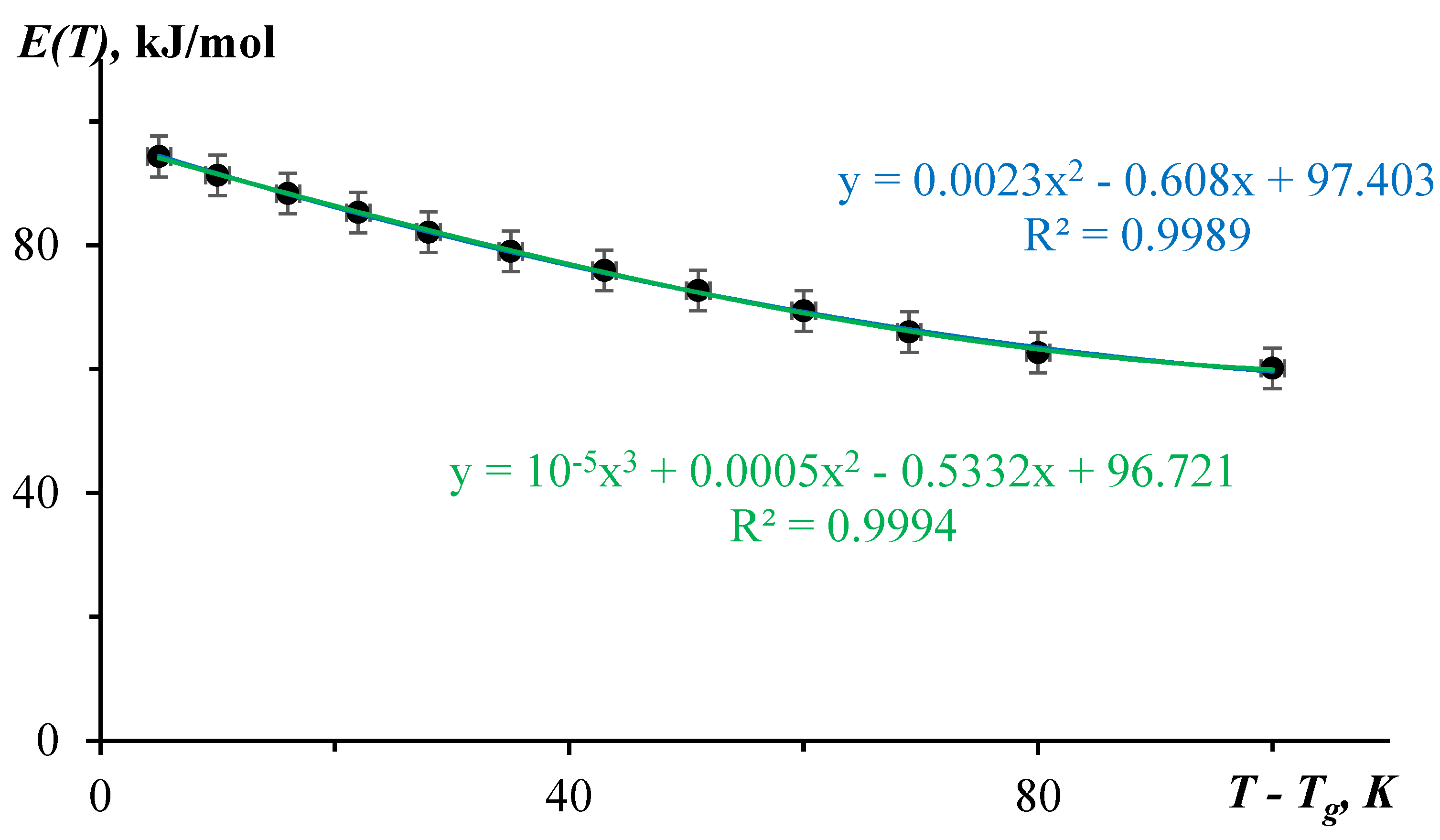 Applsci 14 04319 g007