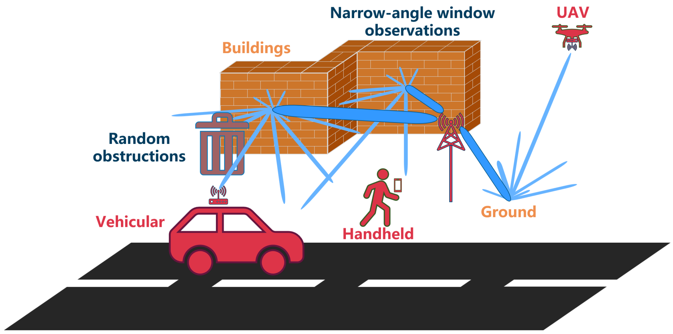 Applsci 14 04321 g001