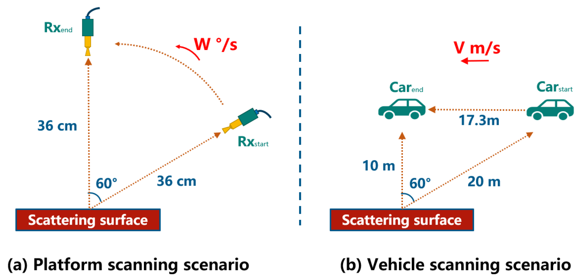 Applsci 14 04321 g003