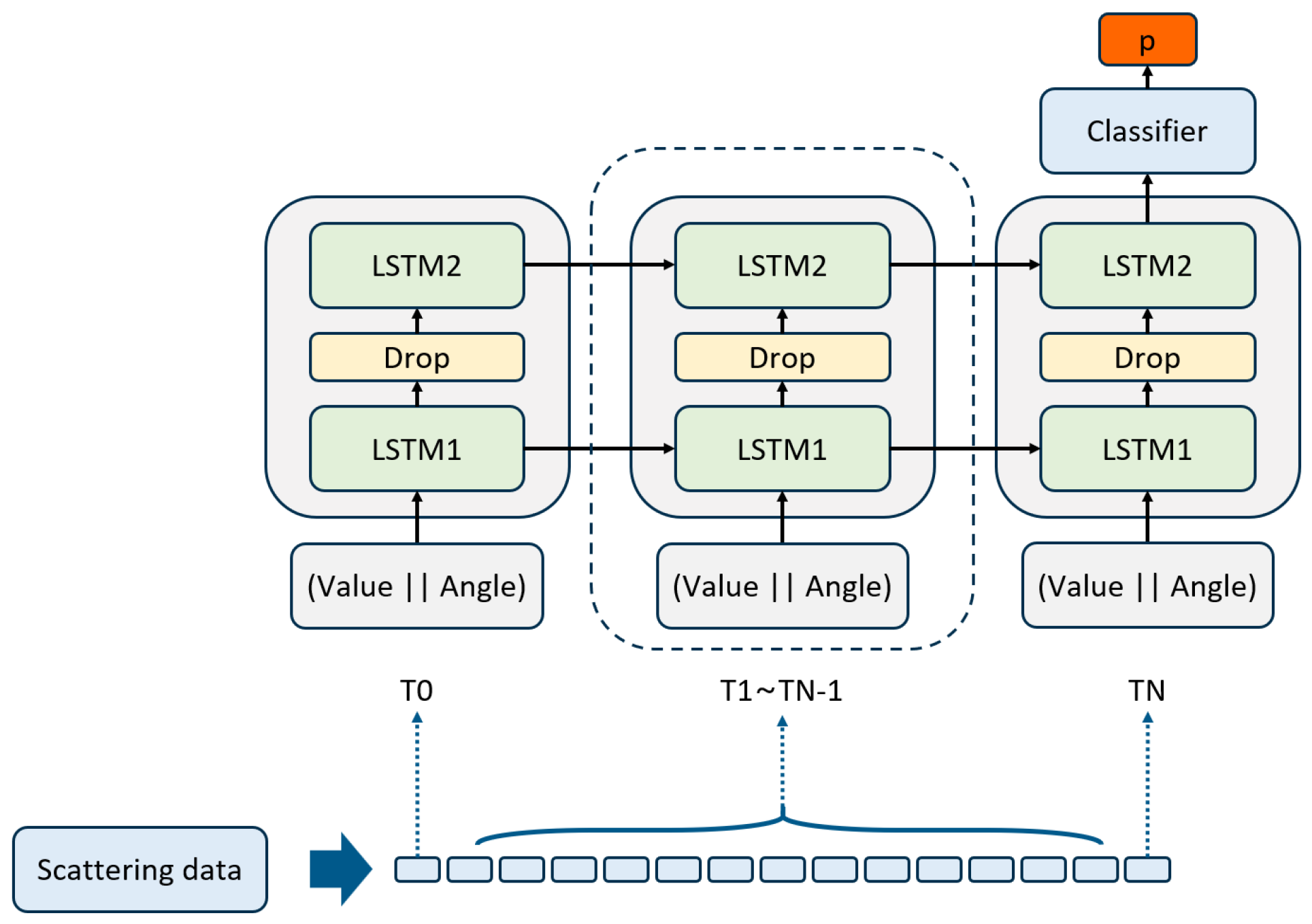 Applsci 14 04321 g004