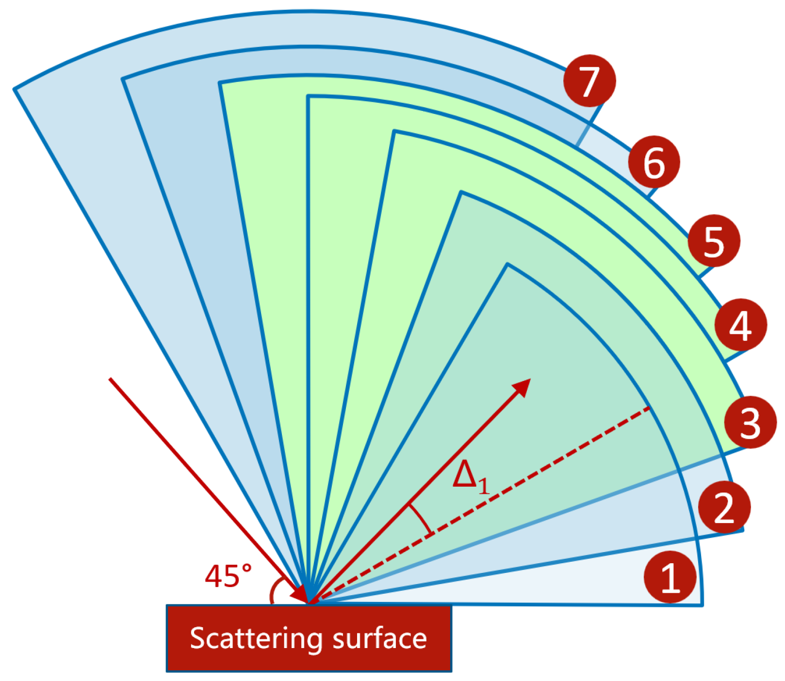 Applsci 14 04321 g005
