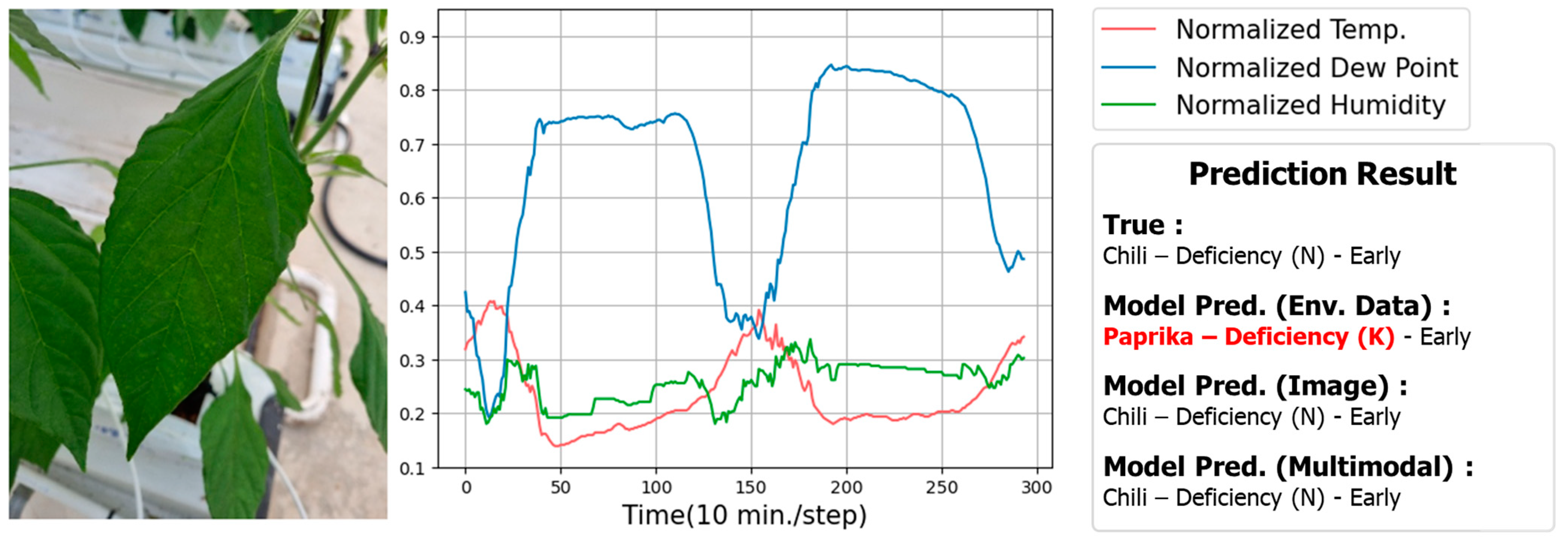 Applsci 14 04322 g005