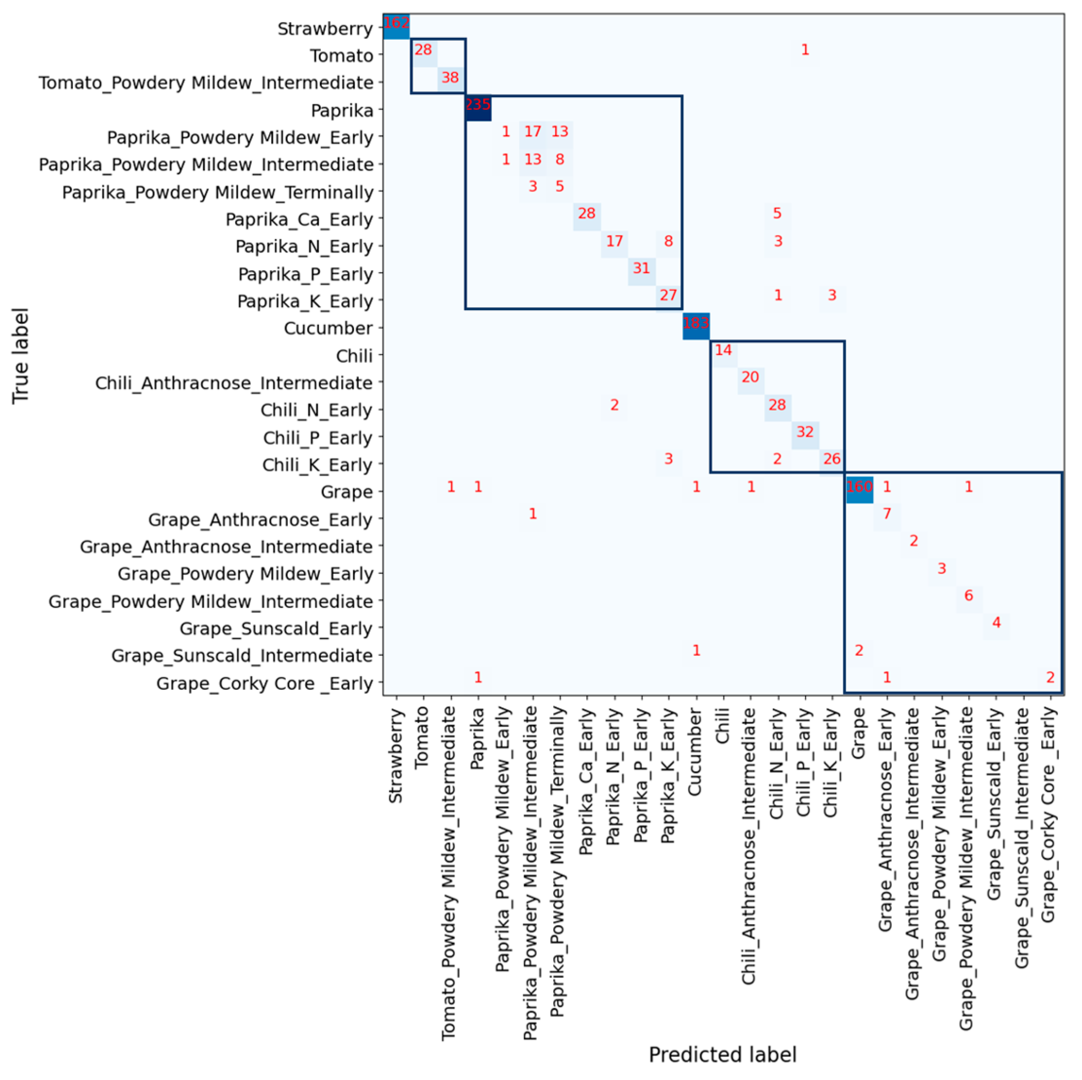 Applsci 14 04322 g006