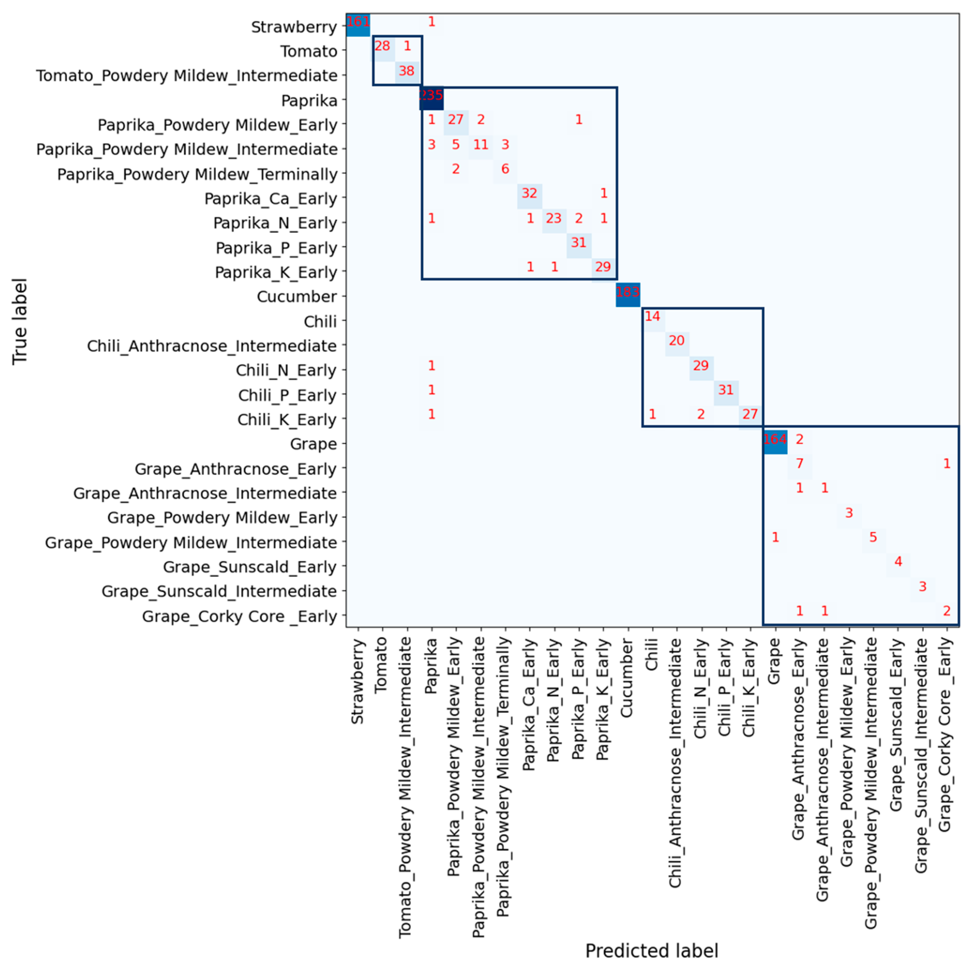 Applsci 14 04322 g007