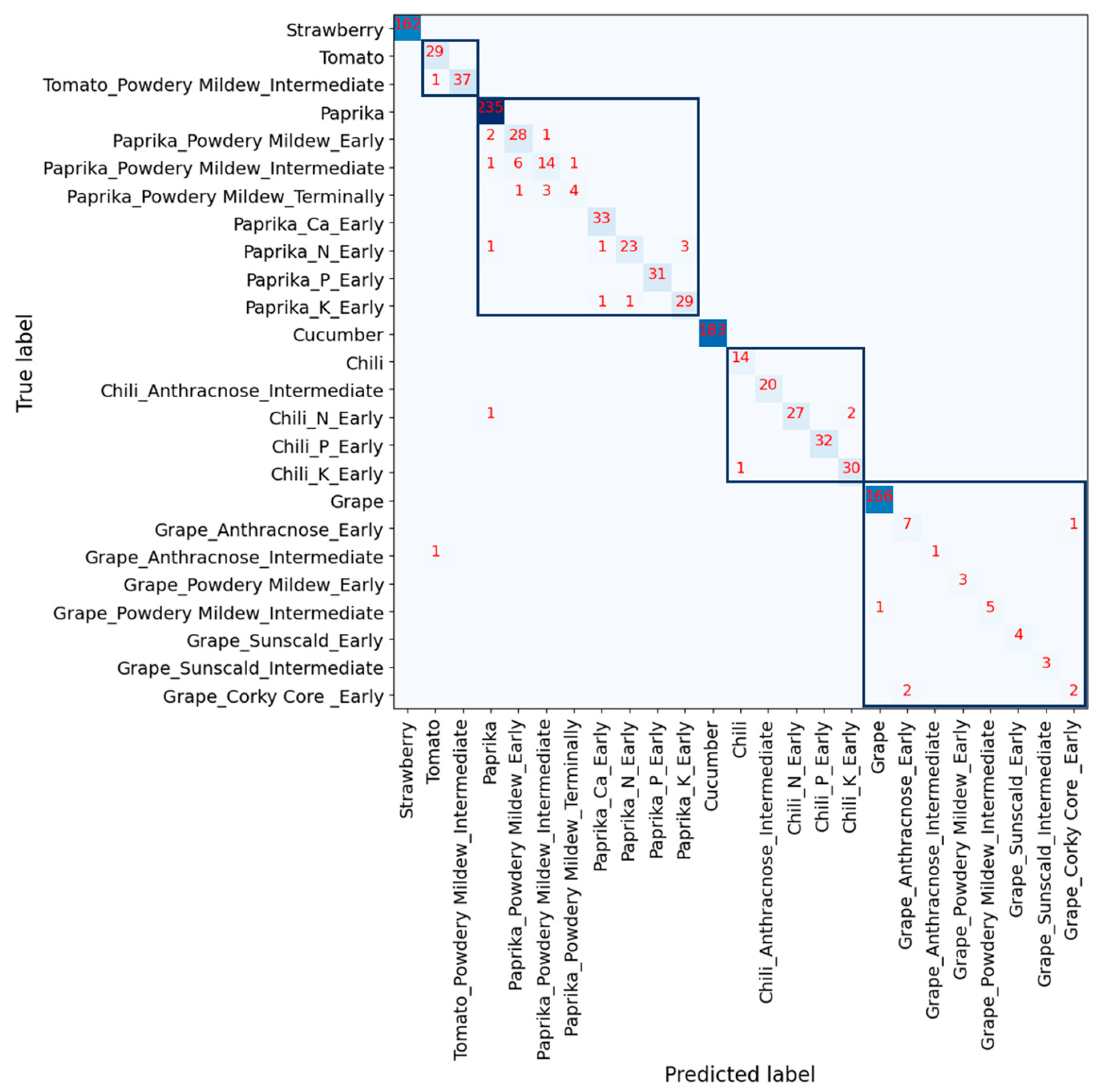 Applsci 14 04322 g008