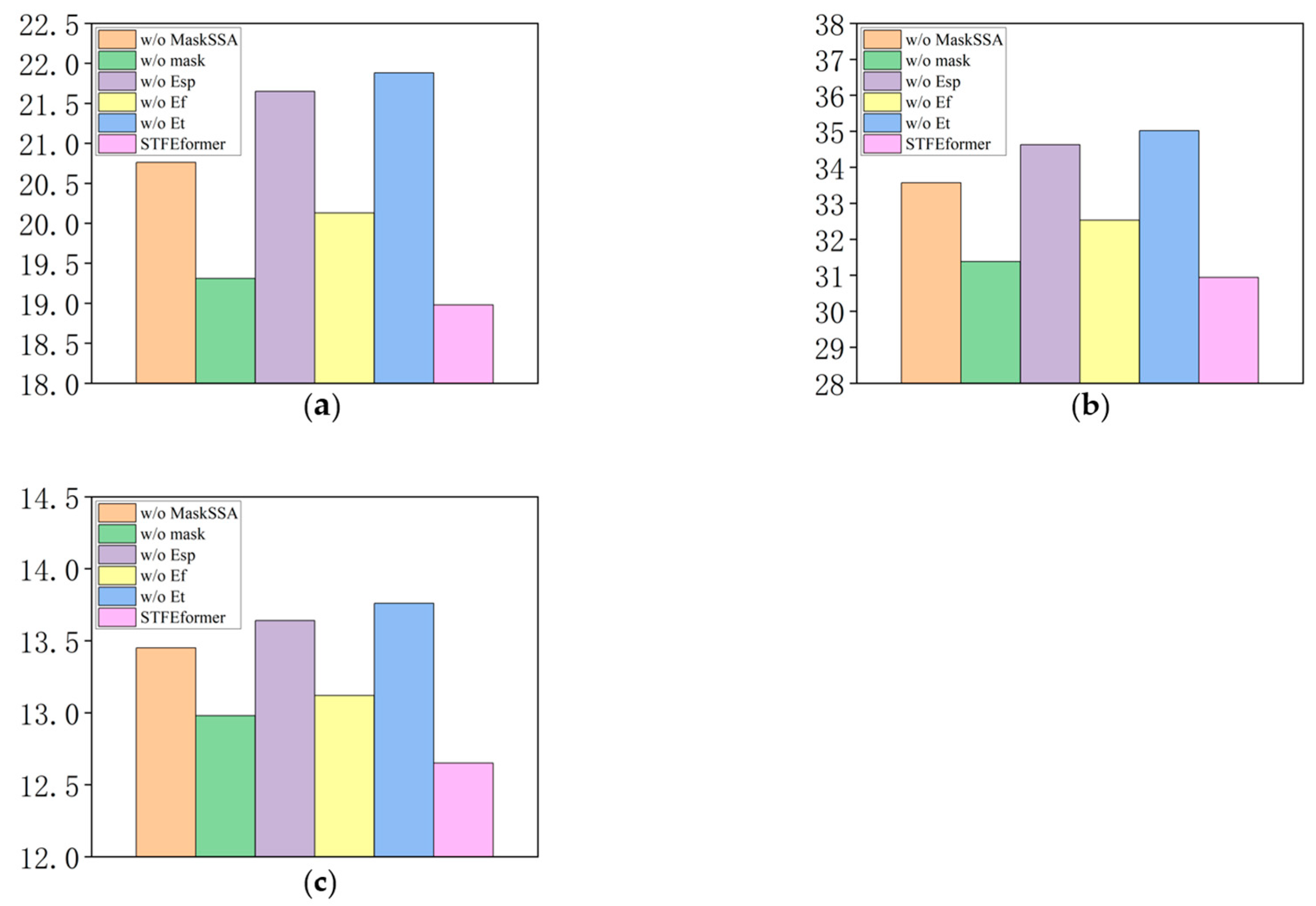 Applsci 14 04325 g002