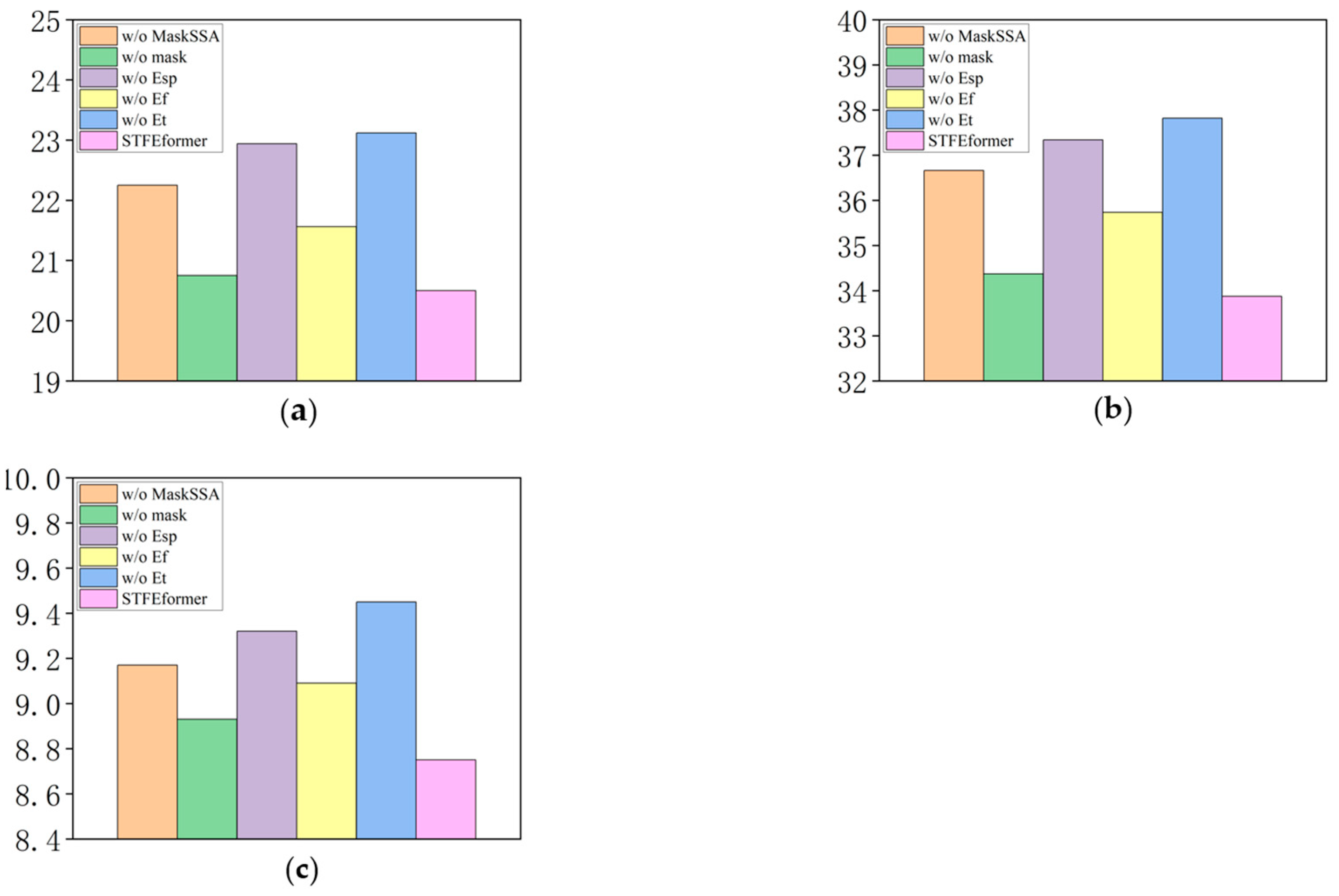 Applsci 14 04325 g003