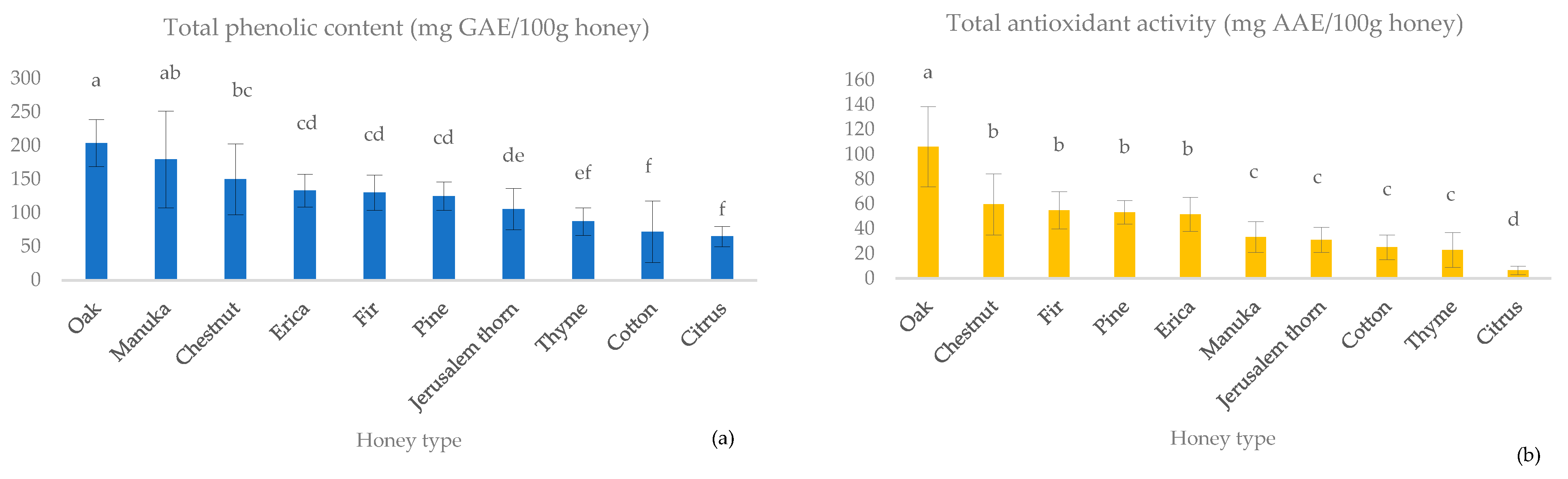 Applsci 14 04329 g001