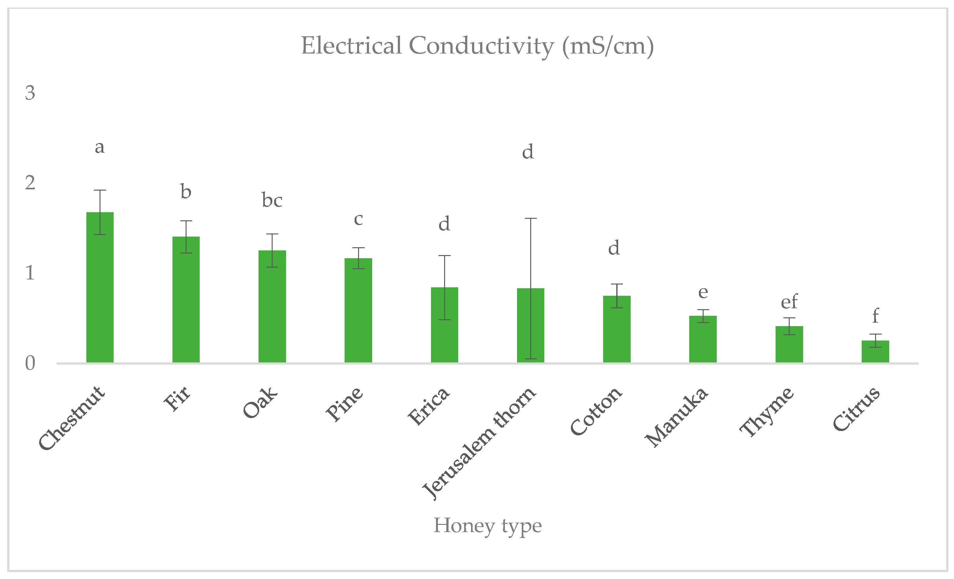 Applsci 14 04329 g002