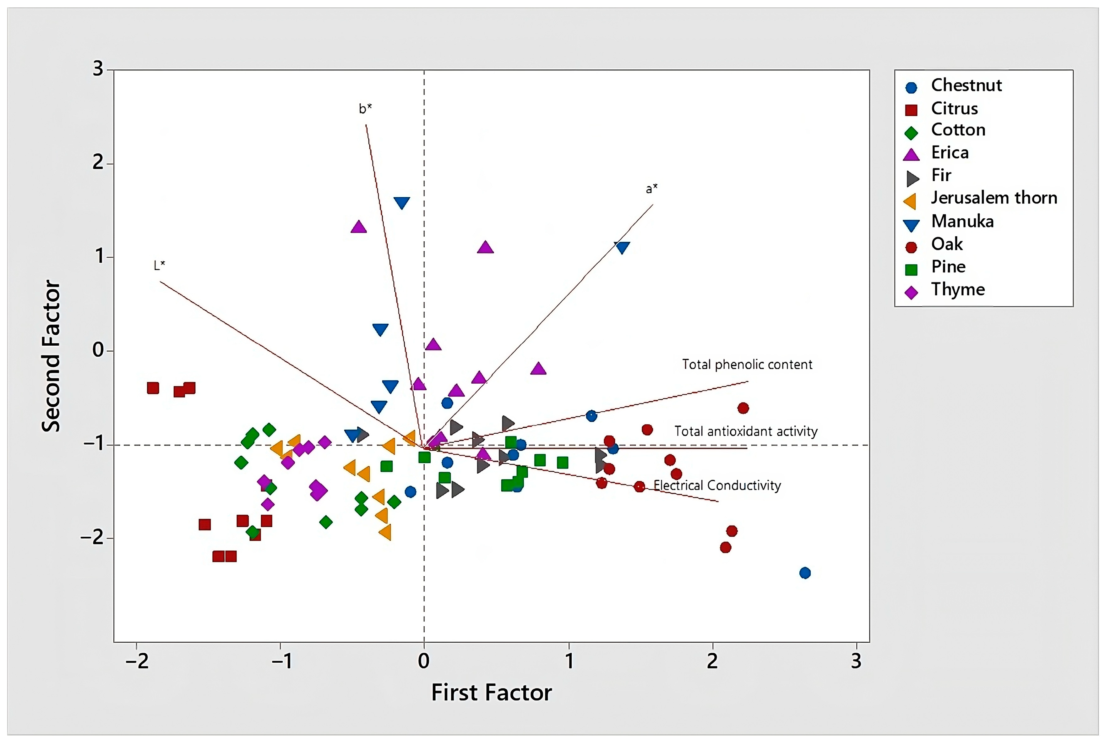 Applsci 14 04329 g004