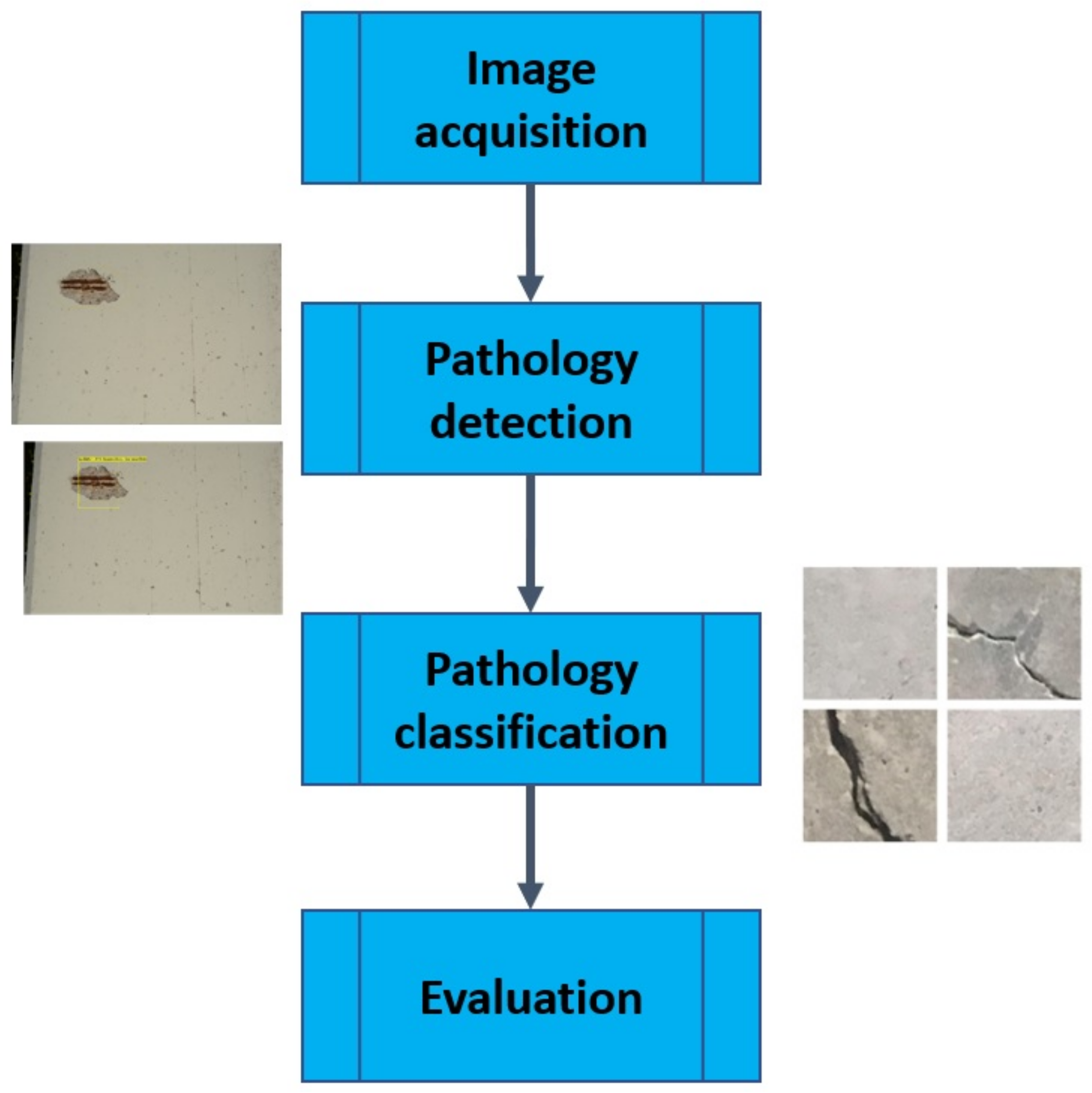 Applsci 14 04332 g001