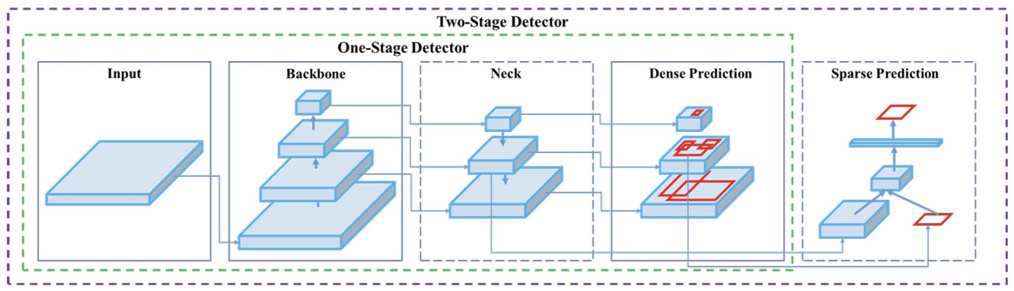 Applsci 14 04332 g002