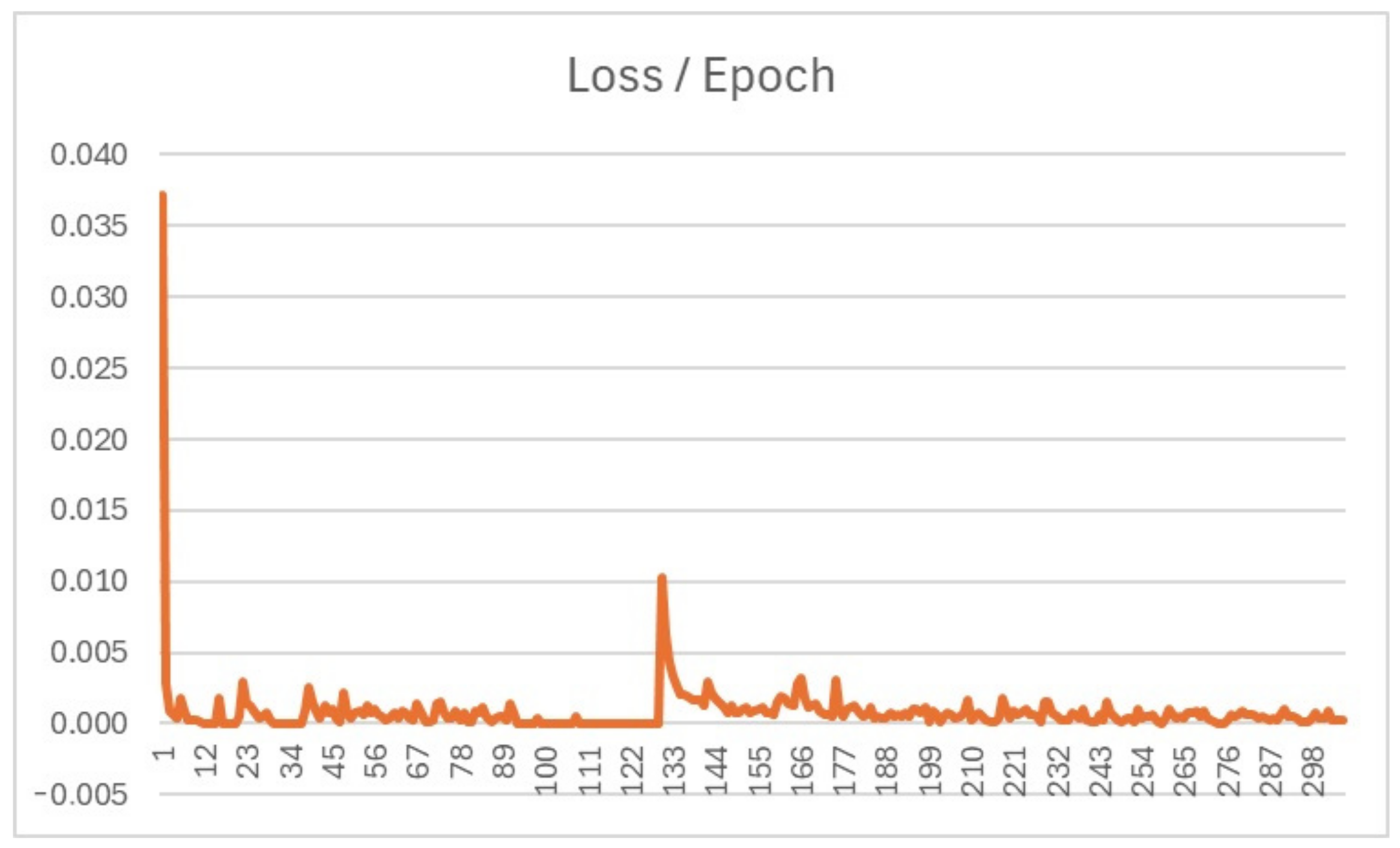 Applsci 14 04332 g008