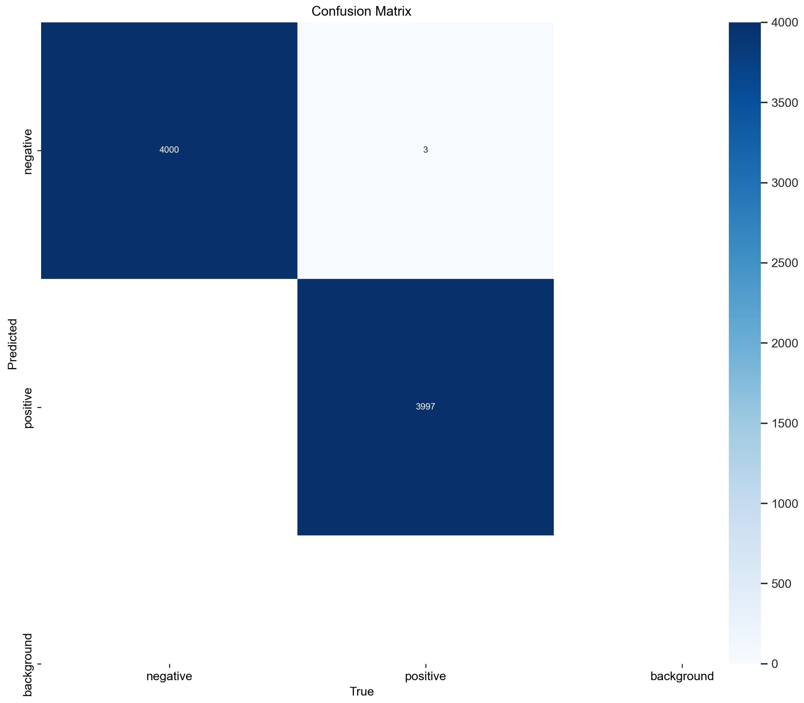 Applsci 14 04332 g009