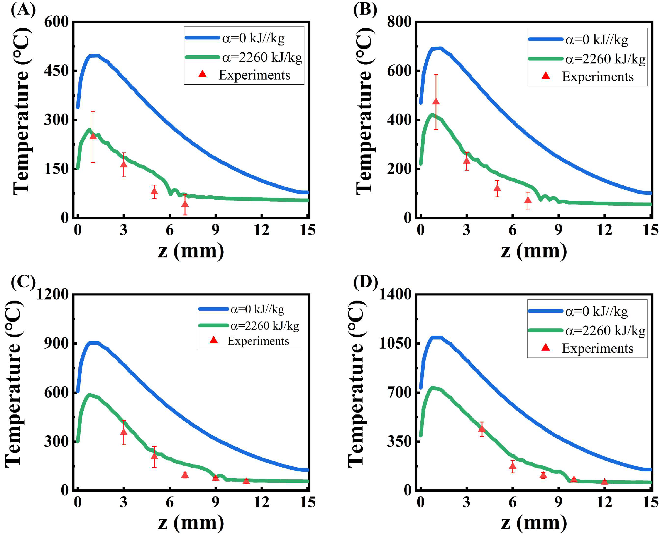 Applsci 14 04333 g007