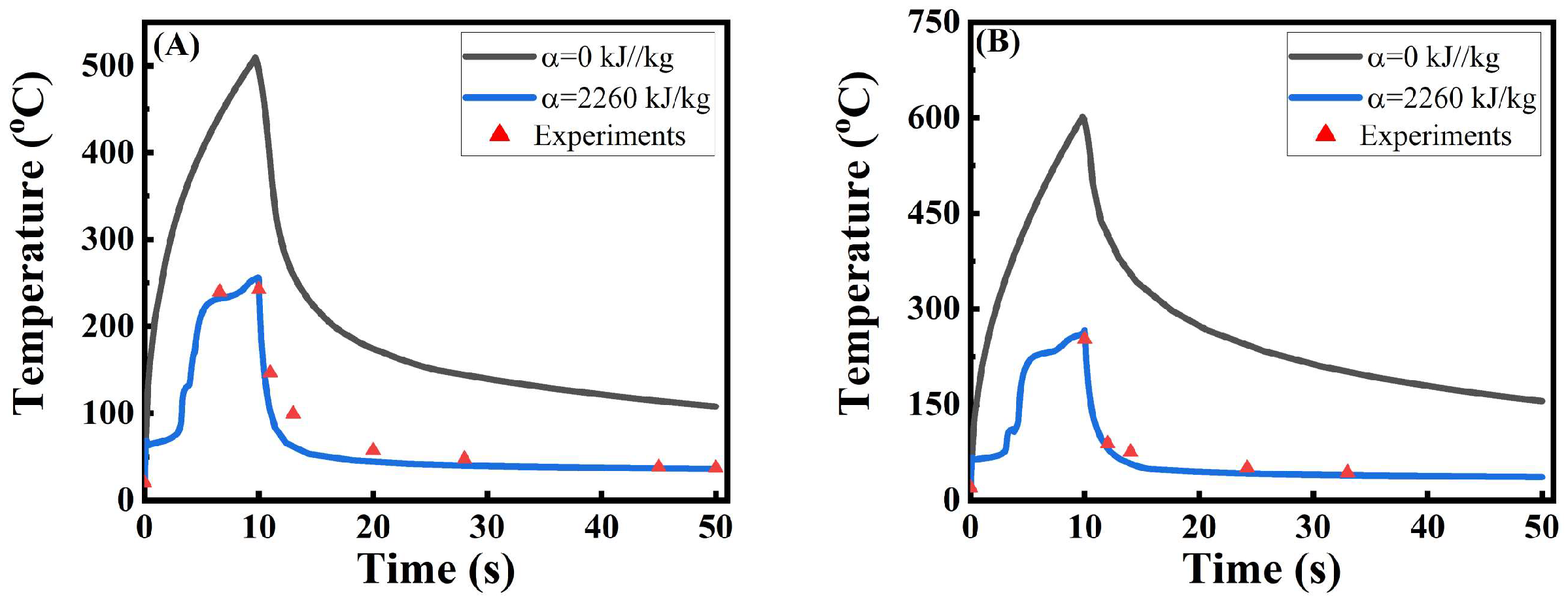Applsci 14 04333 g008