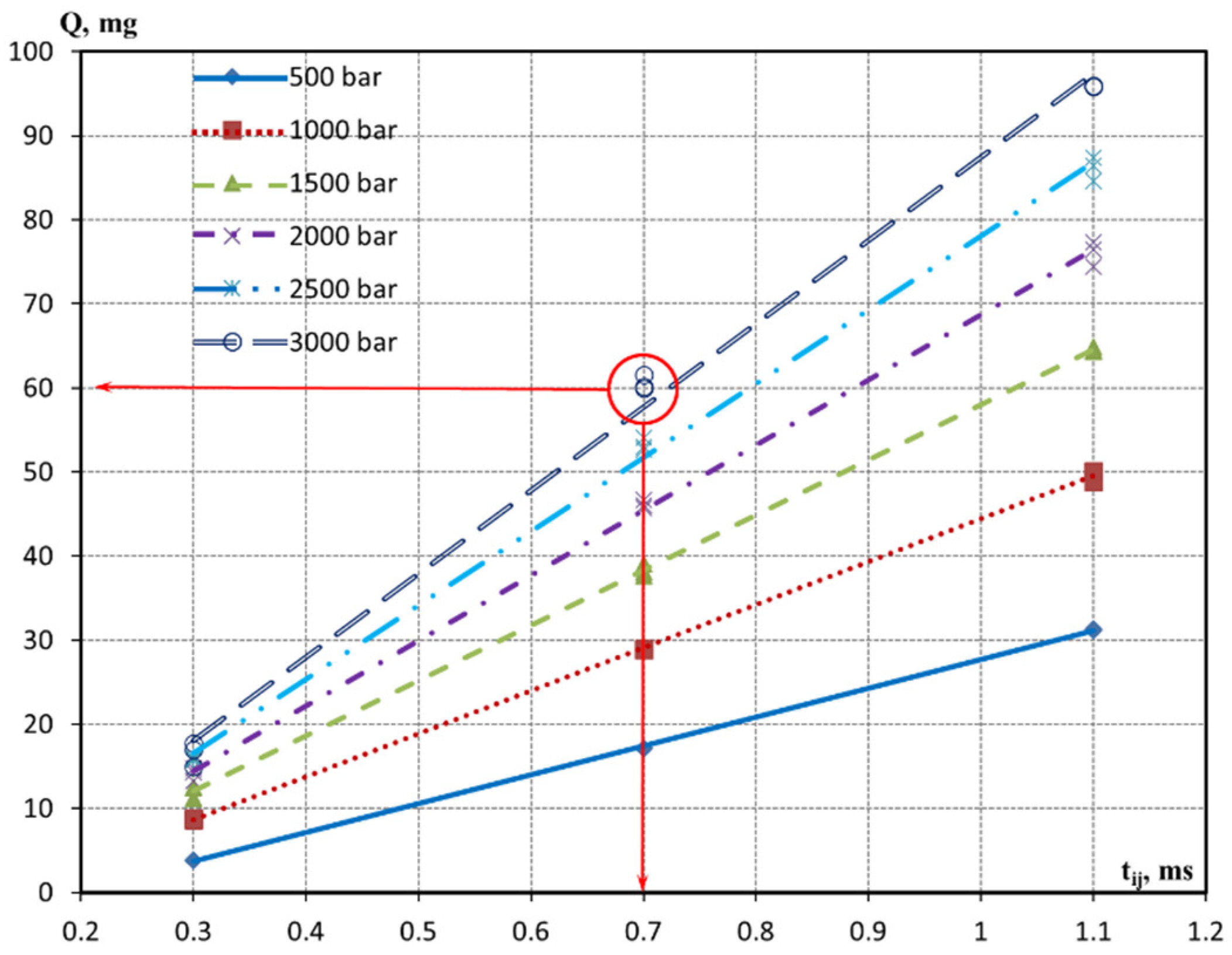 Applsci 14 04334 g002