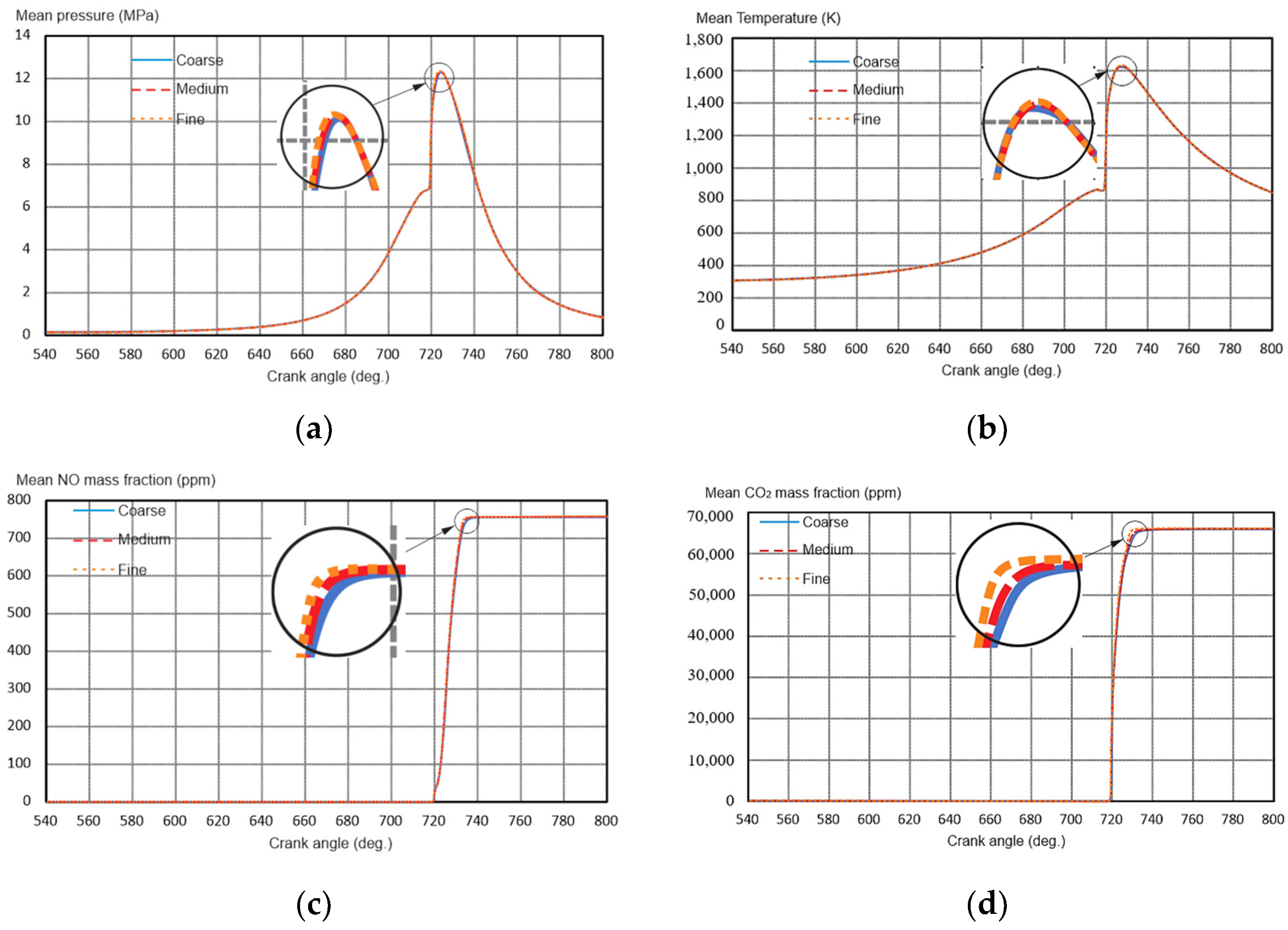 Applsci 14 04334 g004