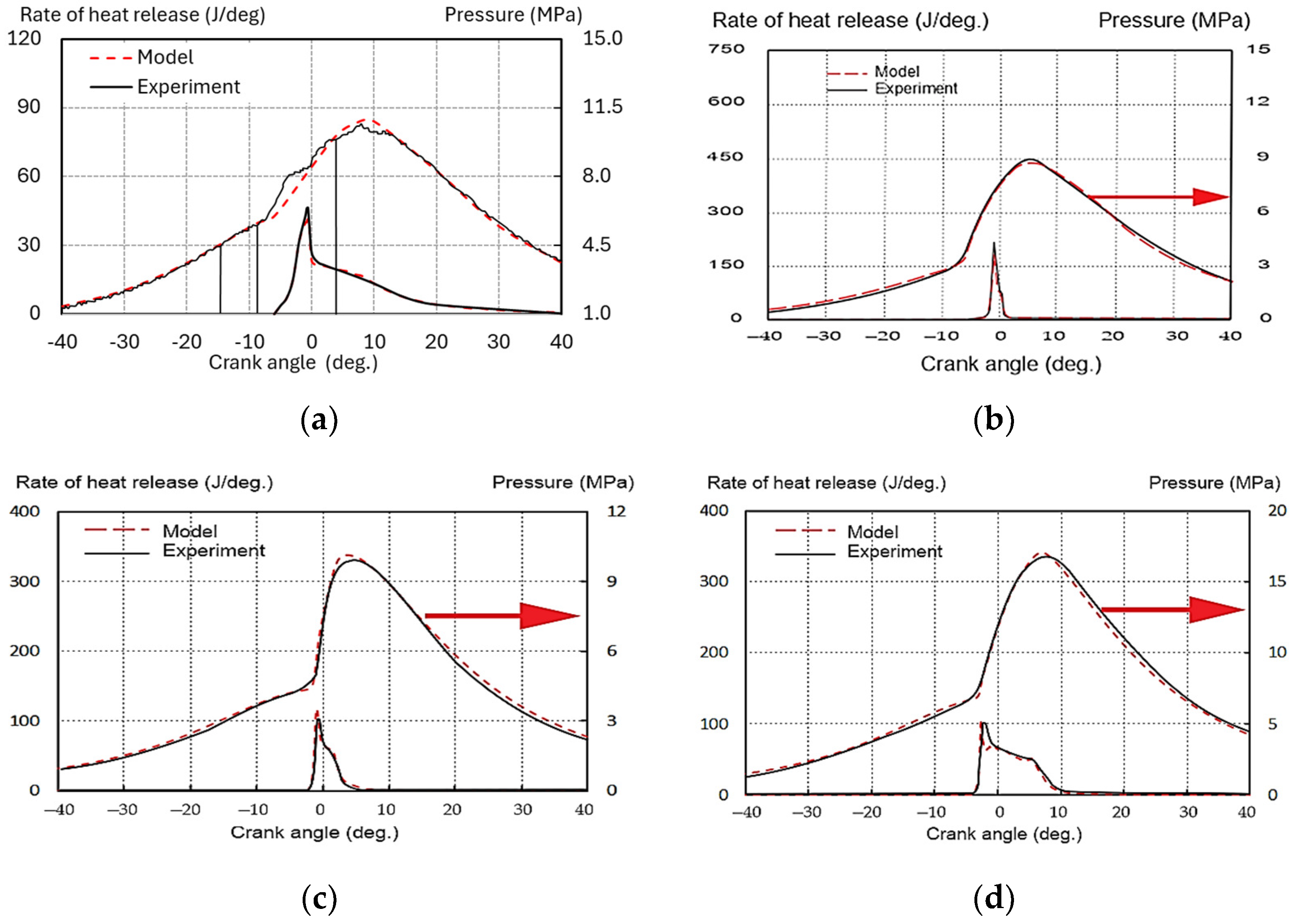Applsci 14 04334 g007
