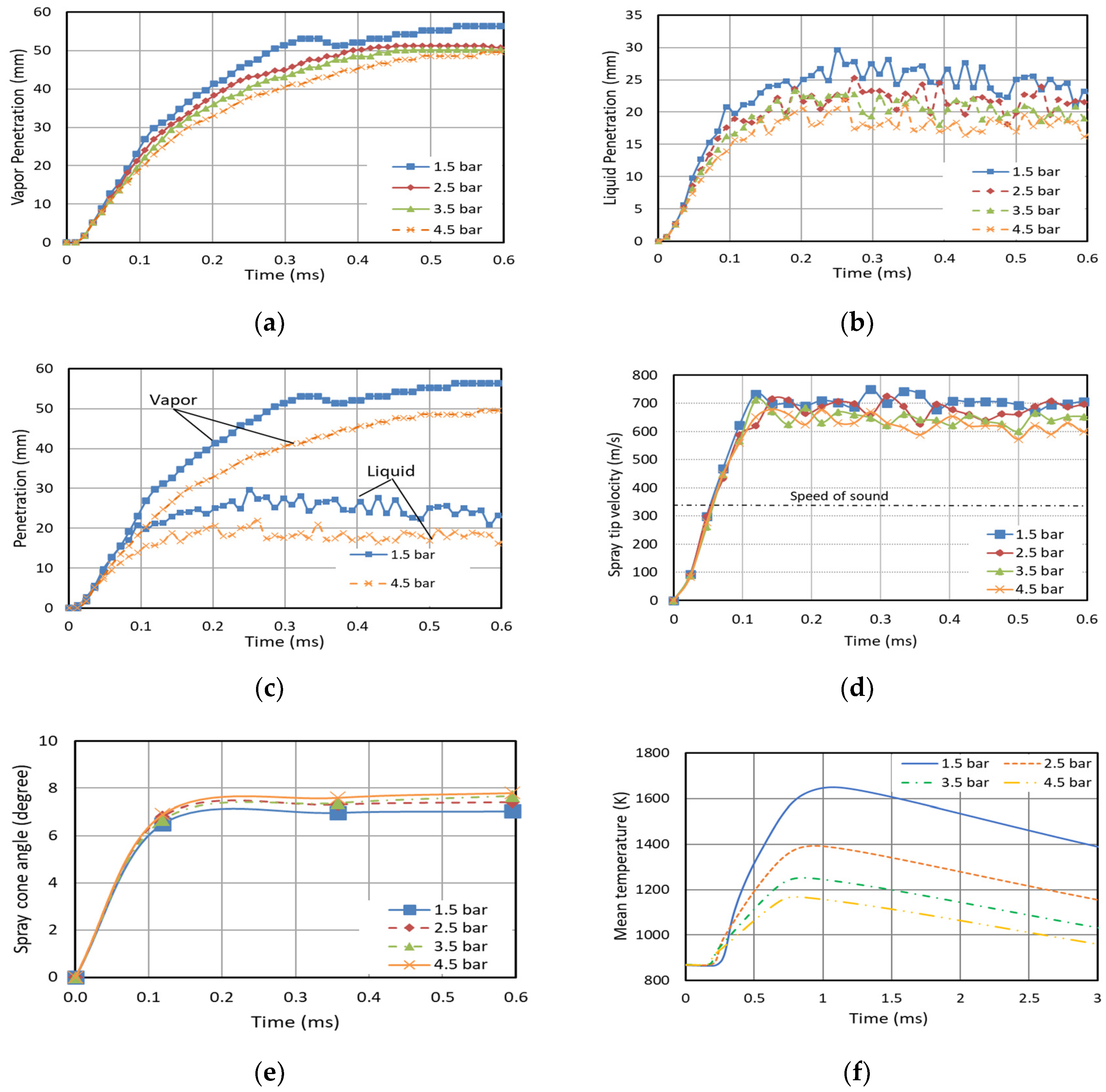 Applsci 14 04334 g009