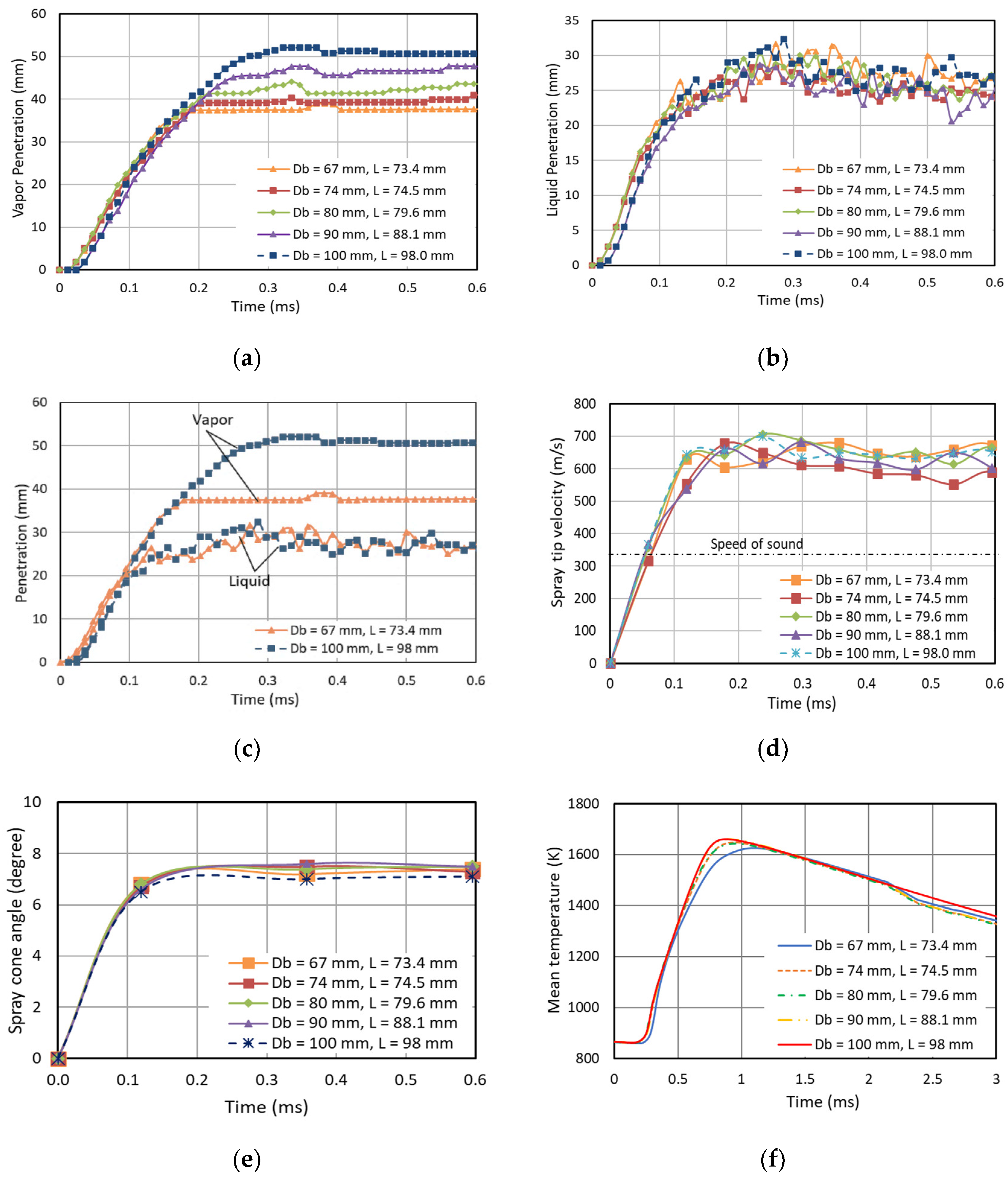 Applsci 14 04334 g010