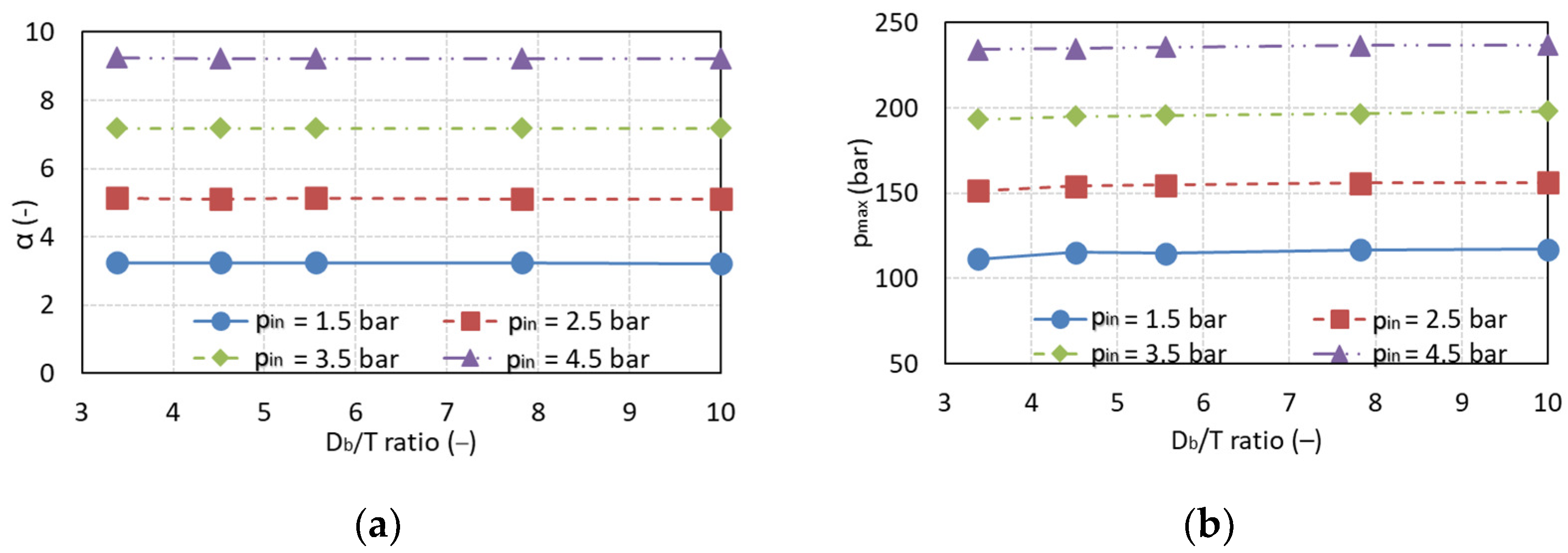 Applsci 14 04334 g012