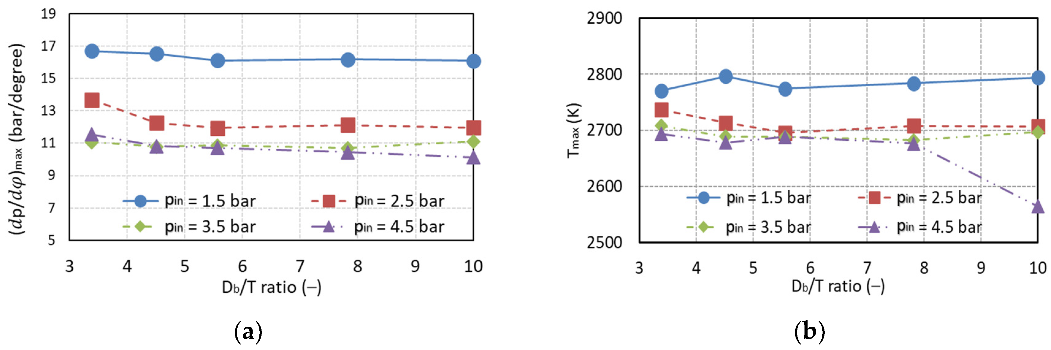 Applsci 14 04334 g013