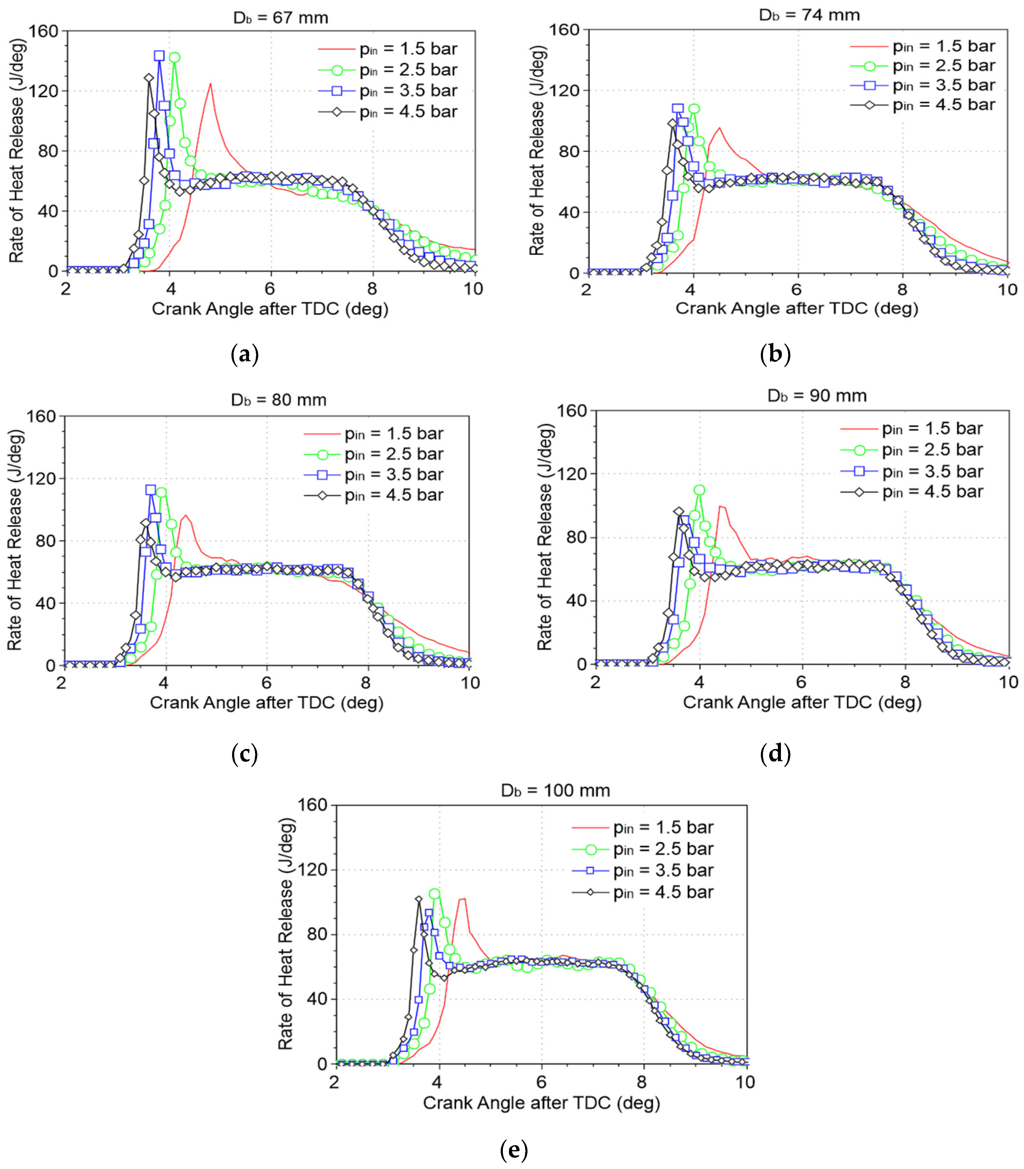 Applsci 14 04334 g014