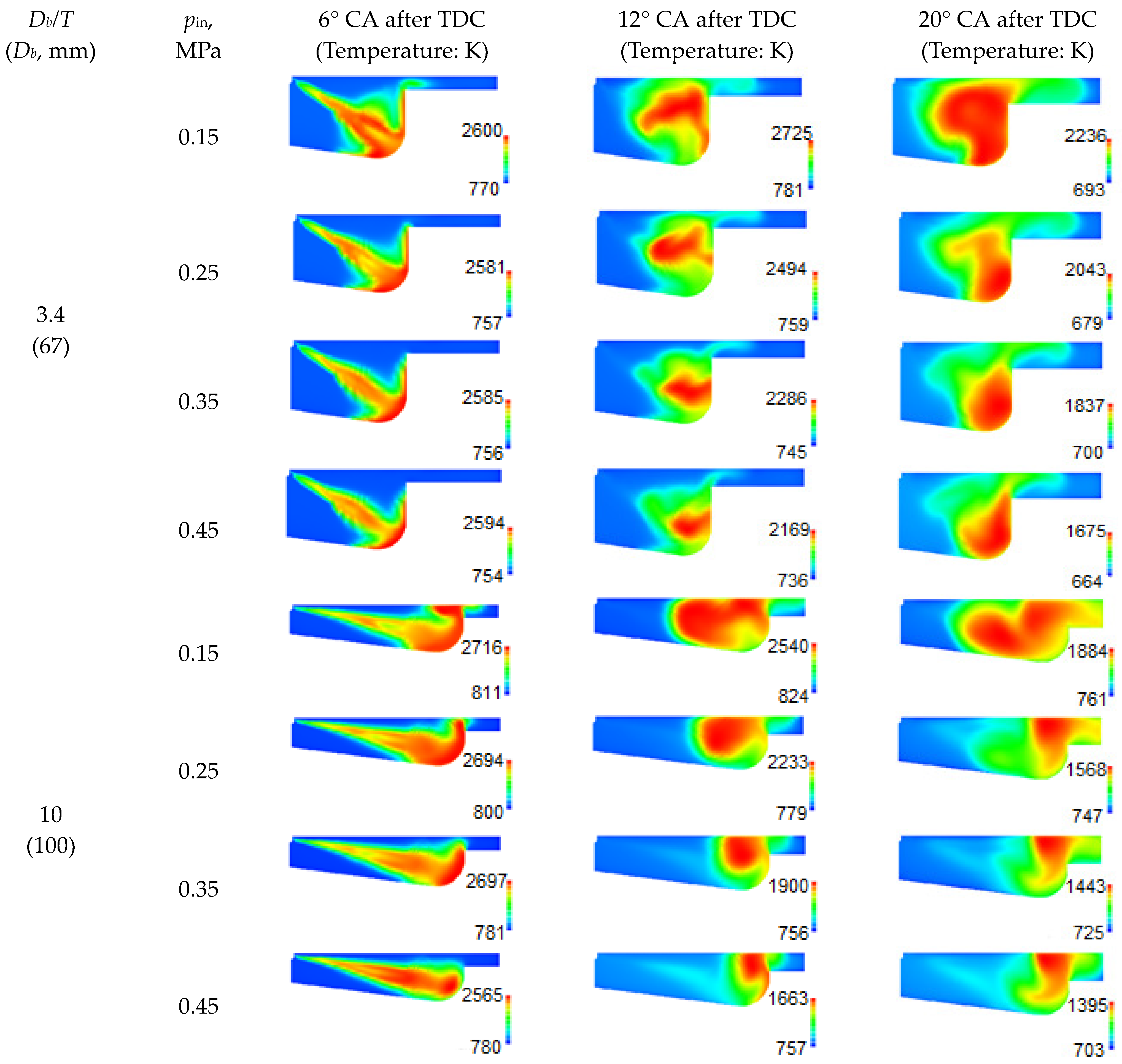 Applsci 14 04334 g015