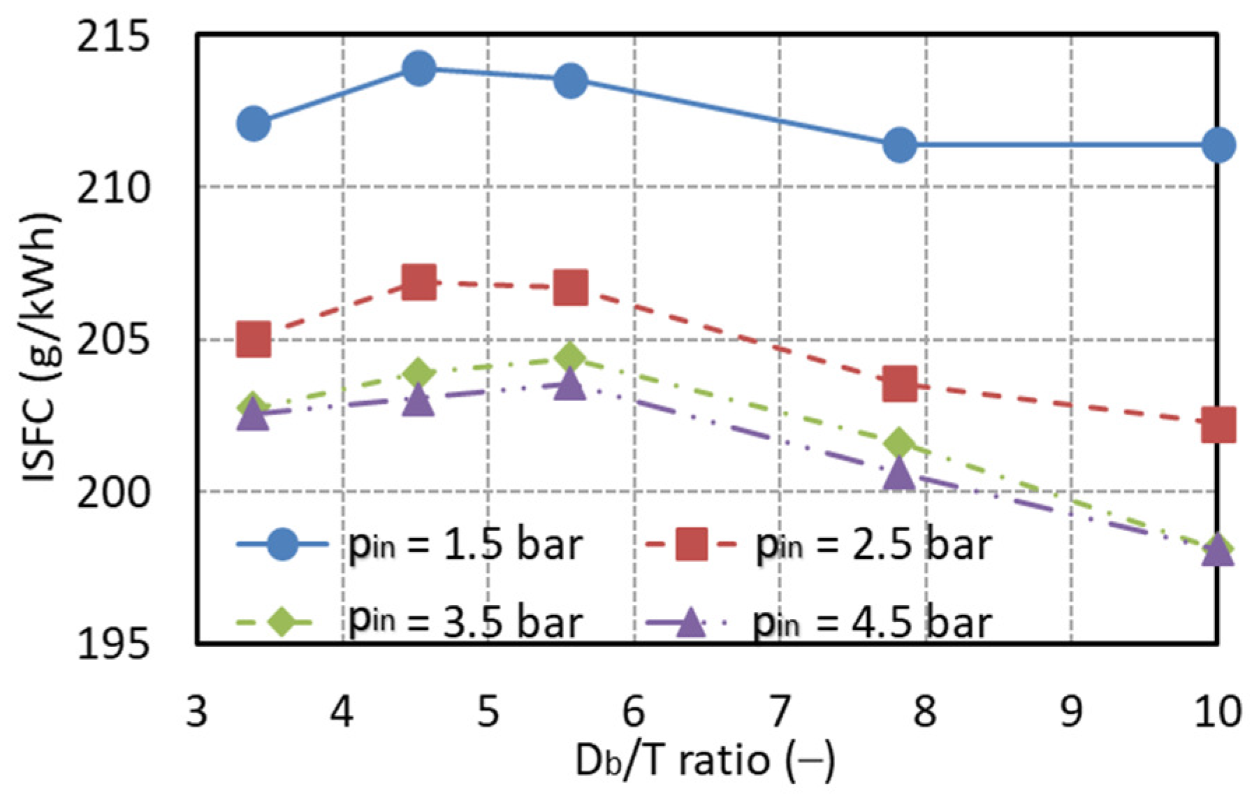 Applsci 14 04334 g016