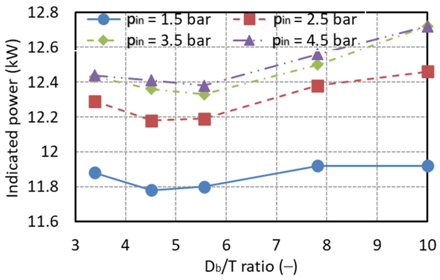 Applsci 14 04334 g017