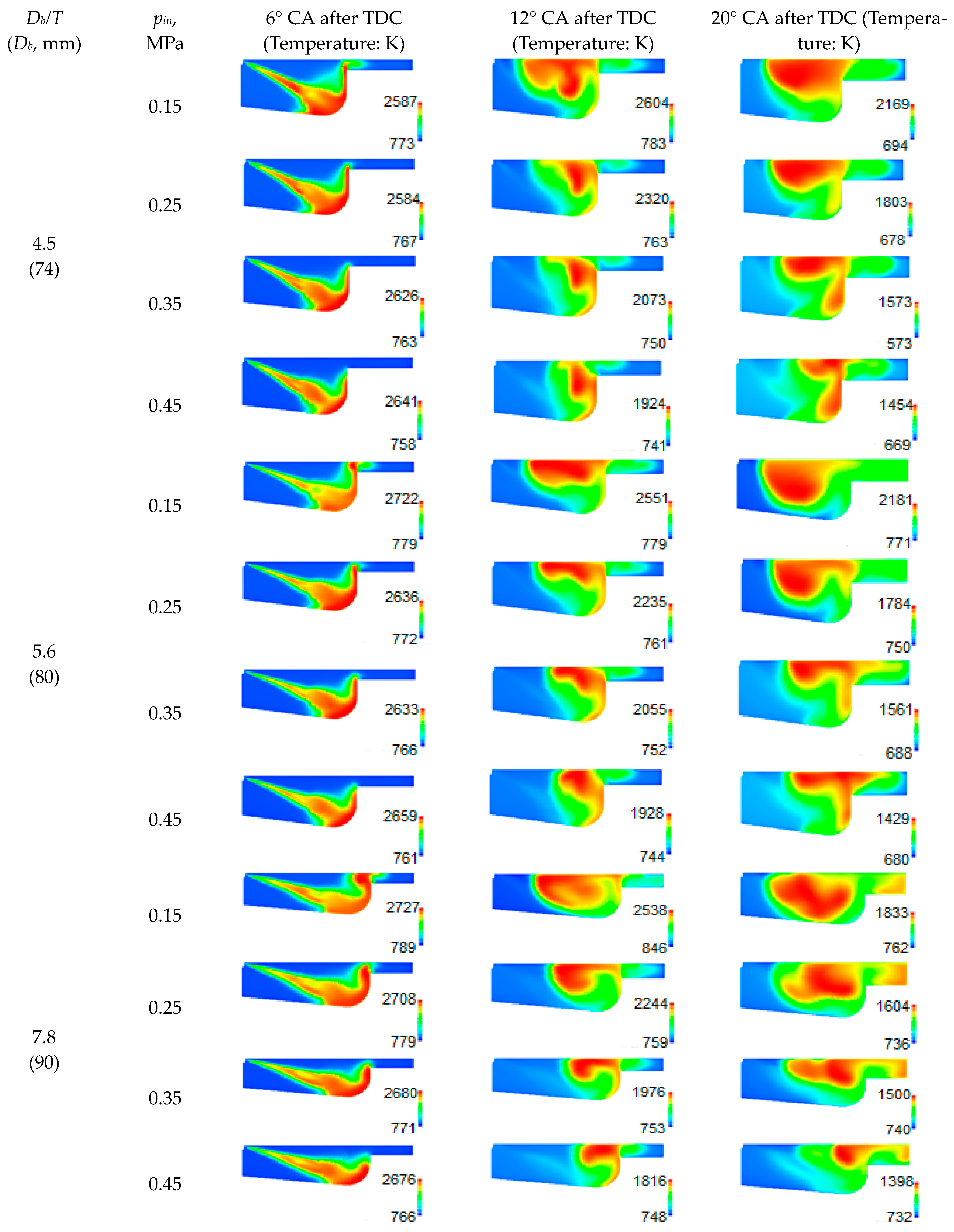 Applsci 14 04334 g0a1