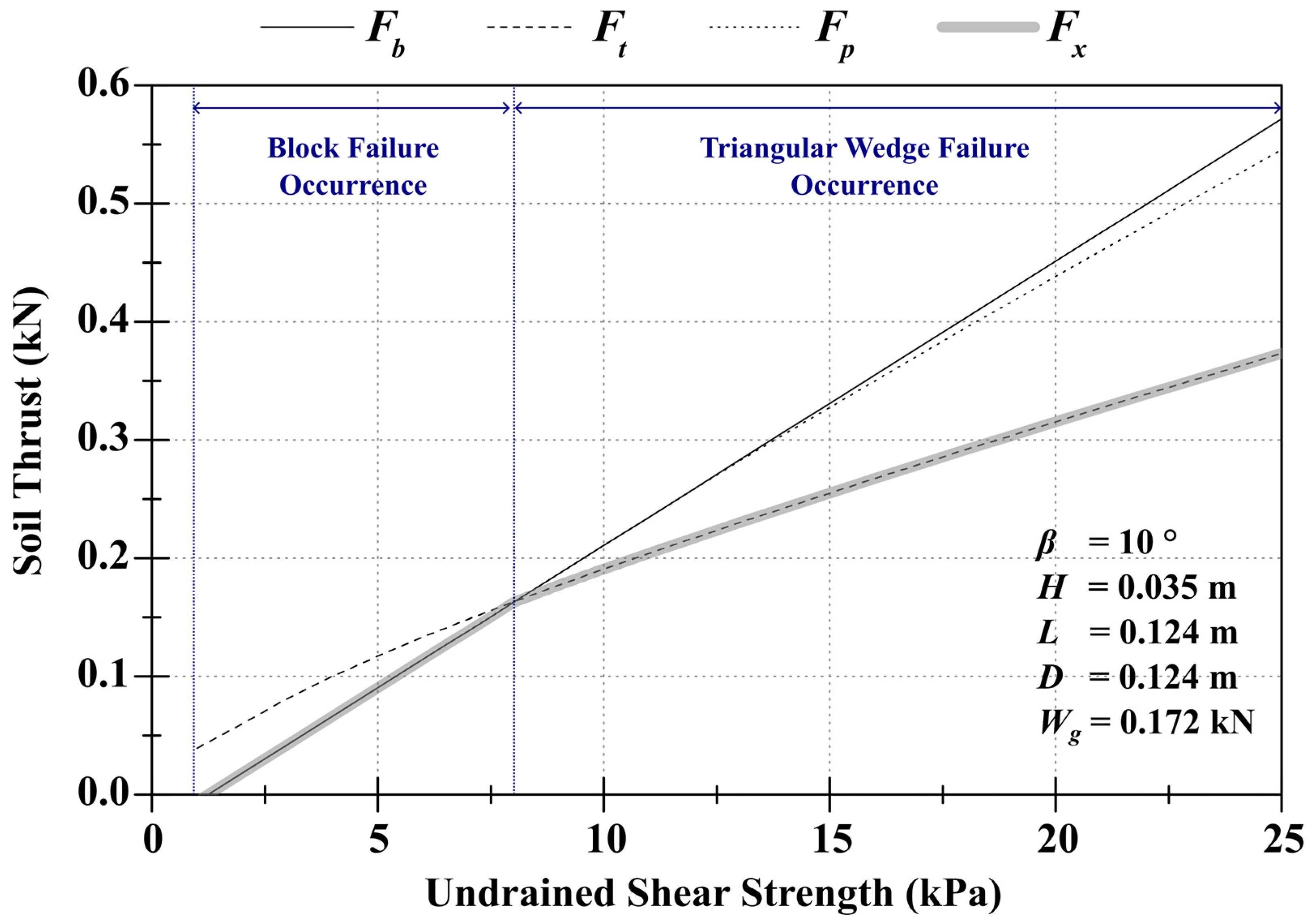 Applsci 14 04335 g004