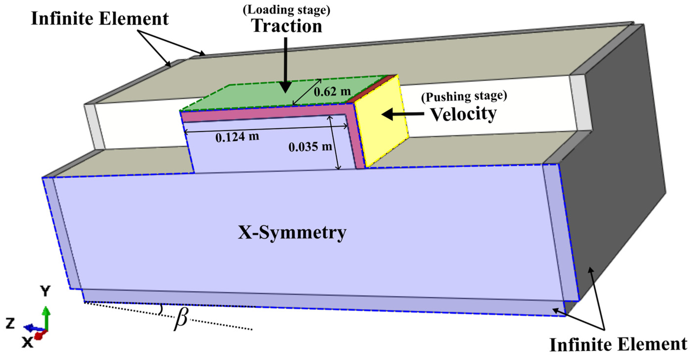 Applsci 14 04335 g005