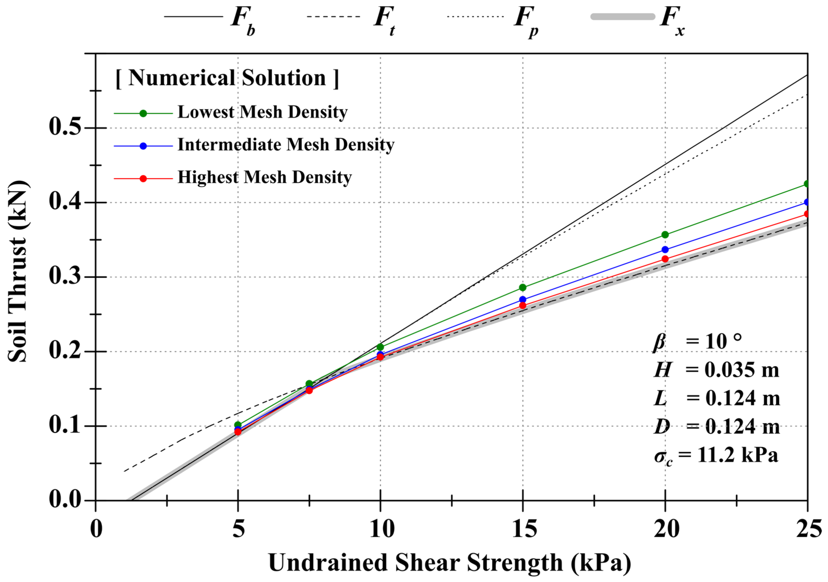 Applsci 14 04335 g007