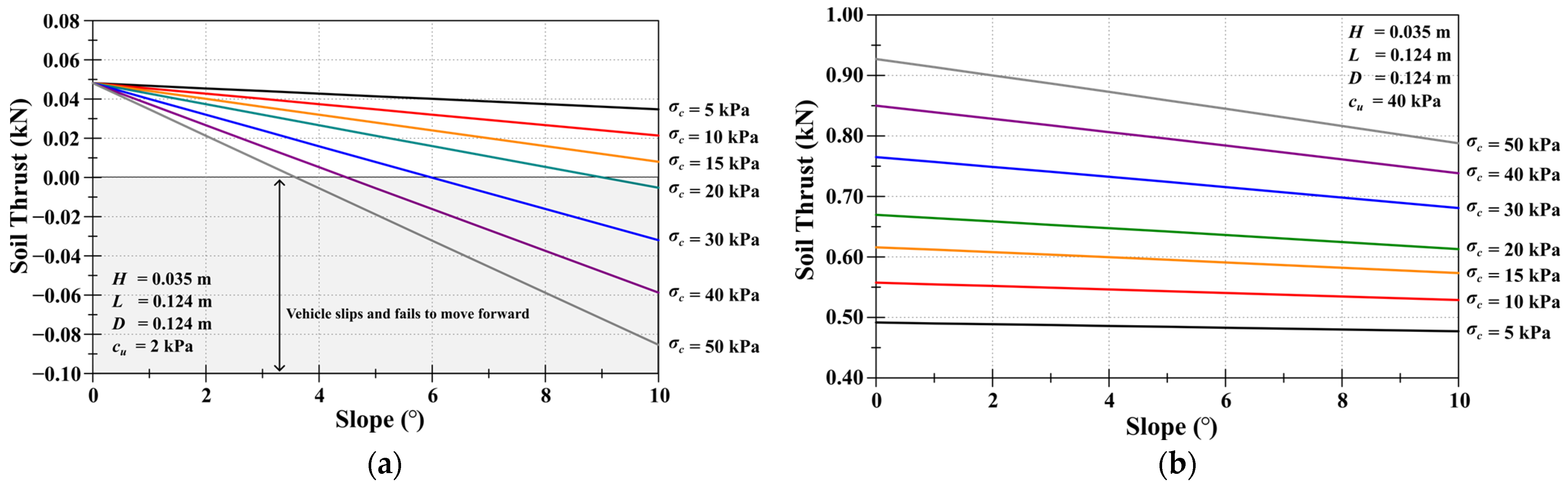 Applsci 14 04335 g009
