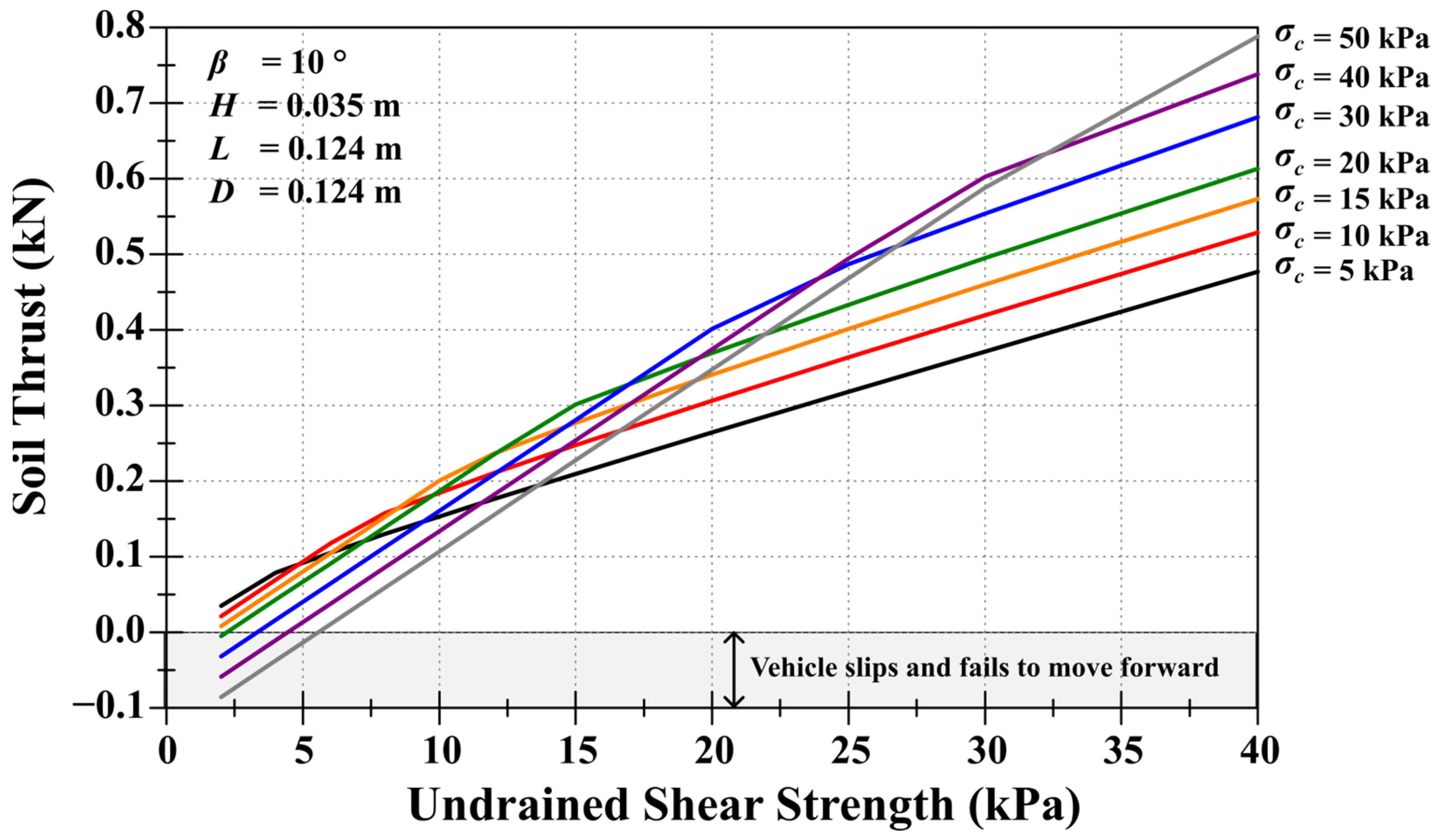 Applsci 14 04335 g010