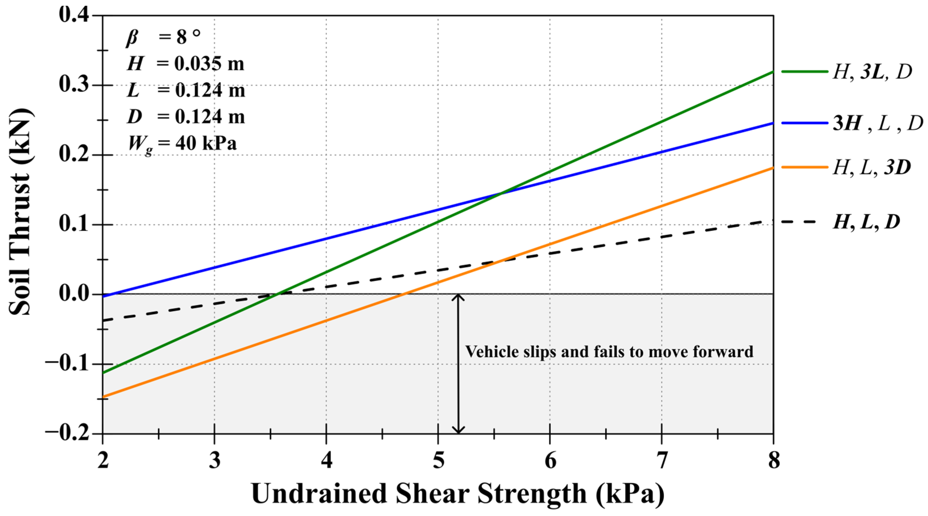 Applsci 14 04335 g011