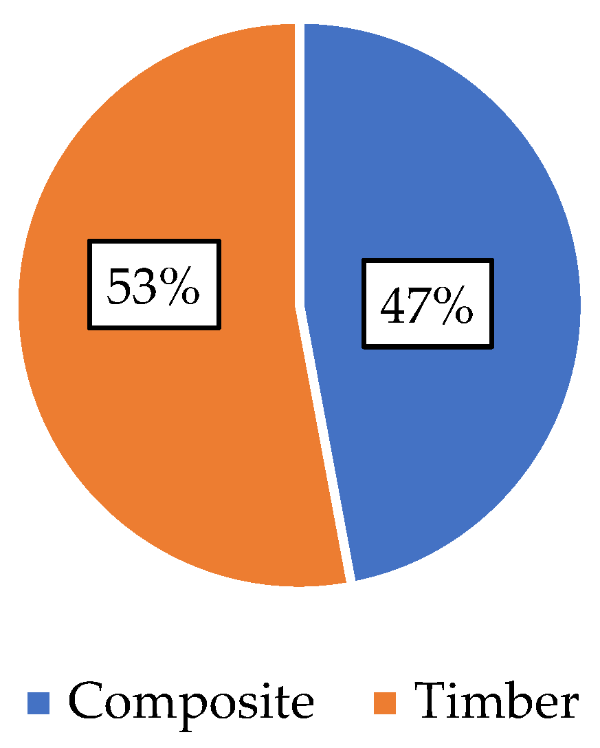Applsci 14 04337 g007