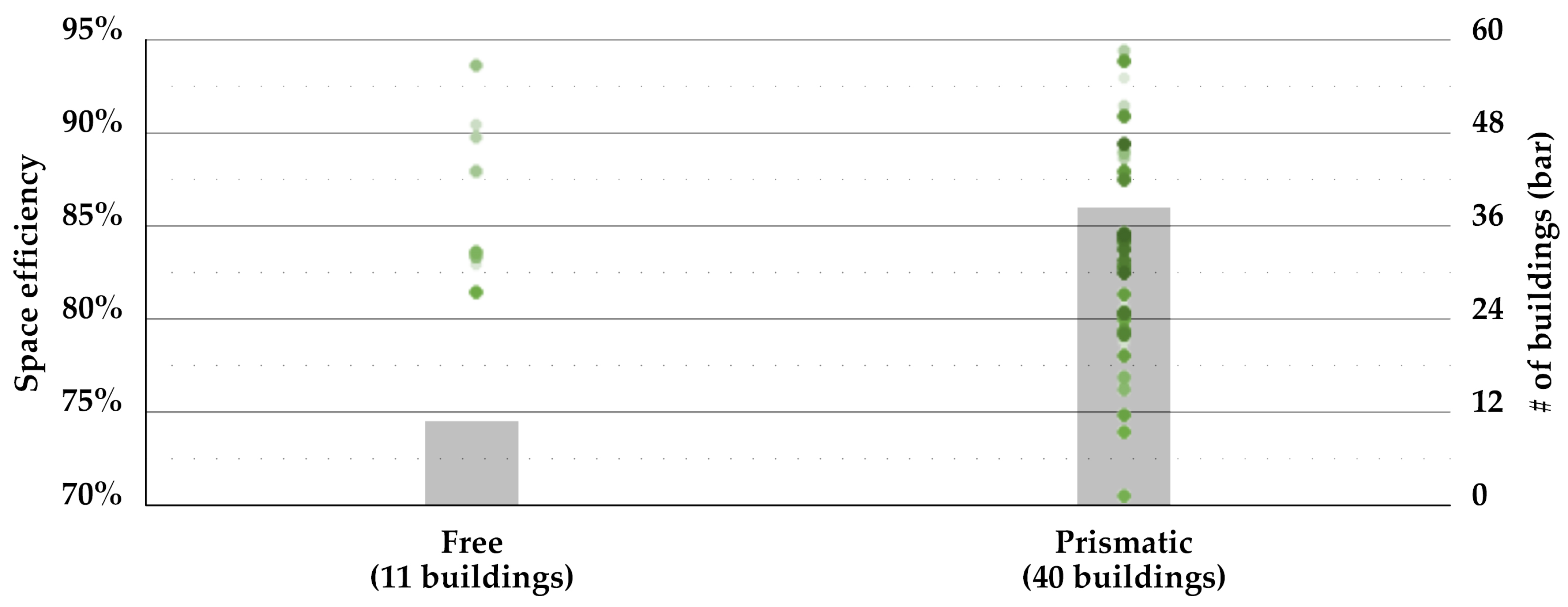 Applsci 14 04337 g011