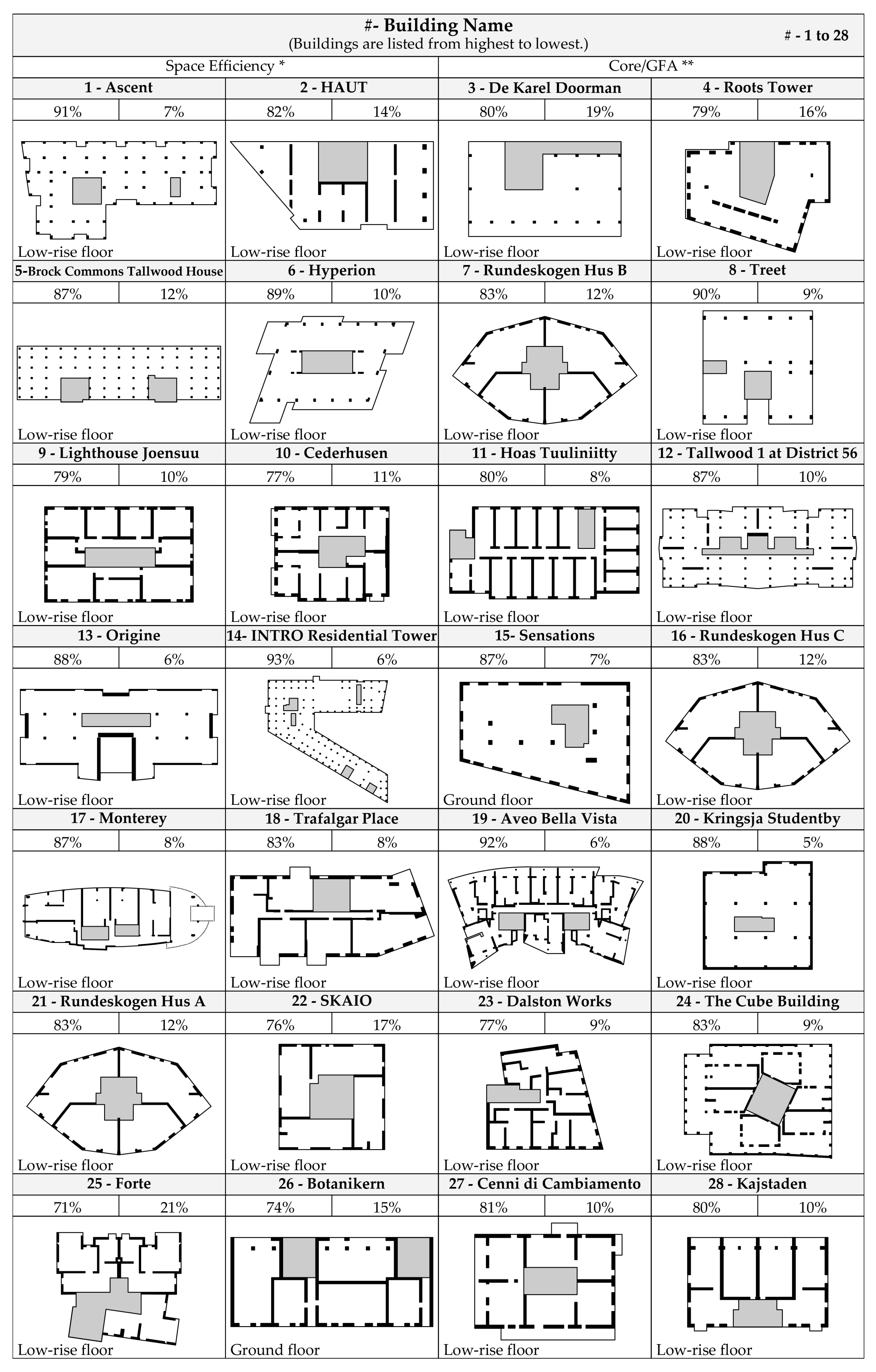 Applsci 14 04337 g0a1a