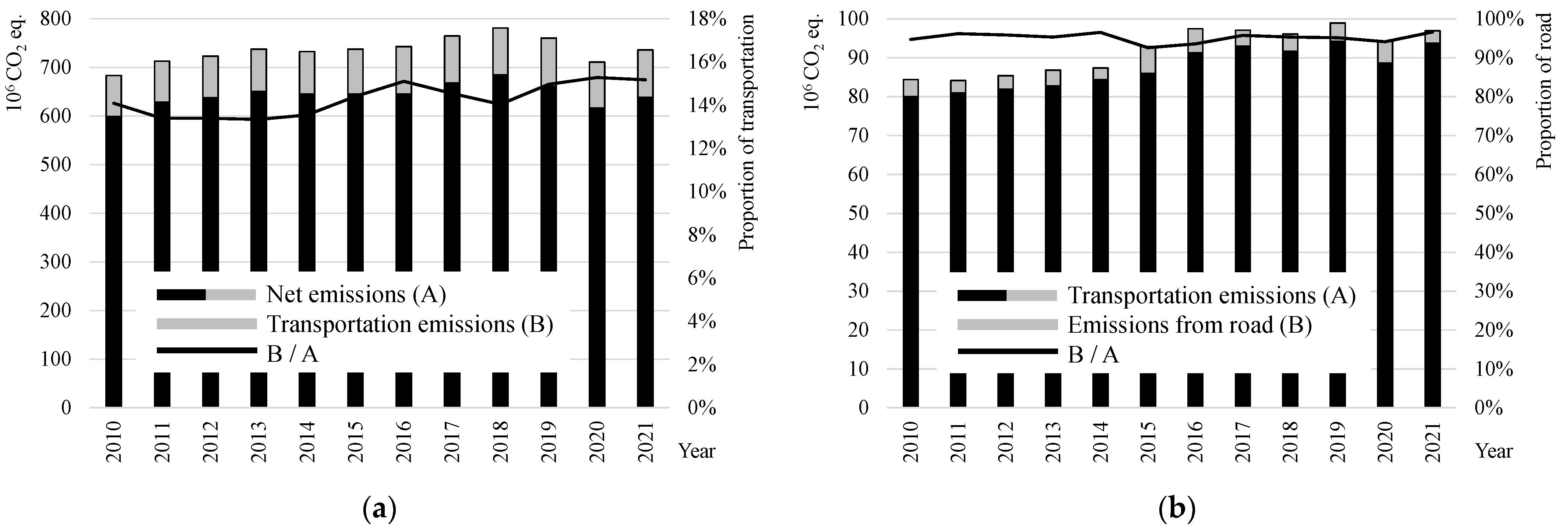 Applsci 14 04338 g001