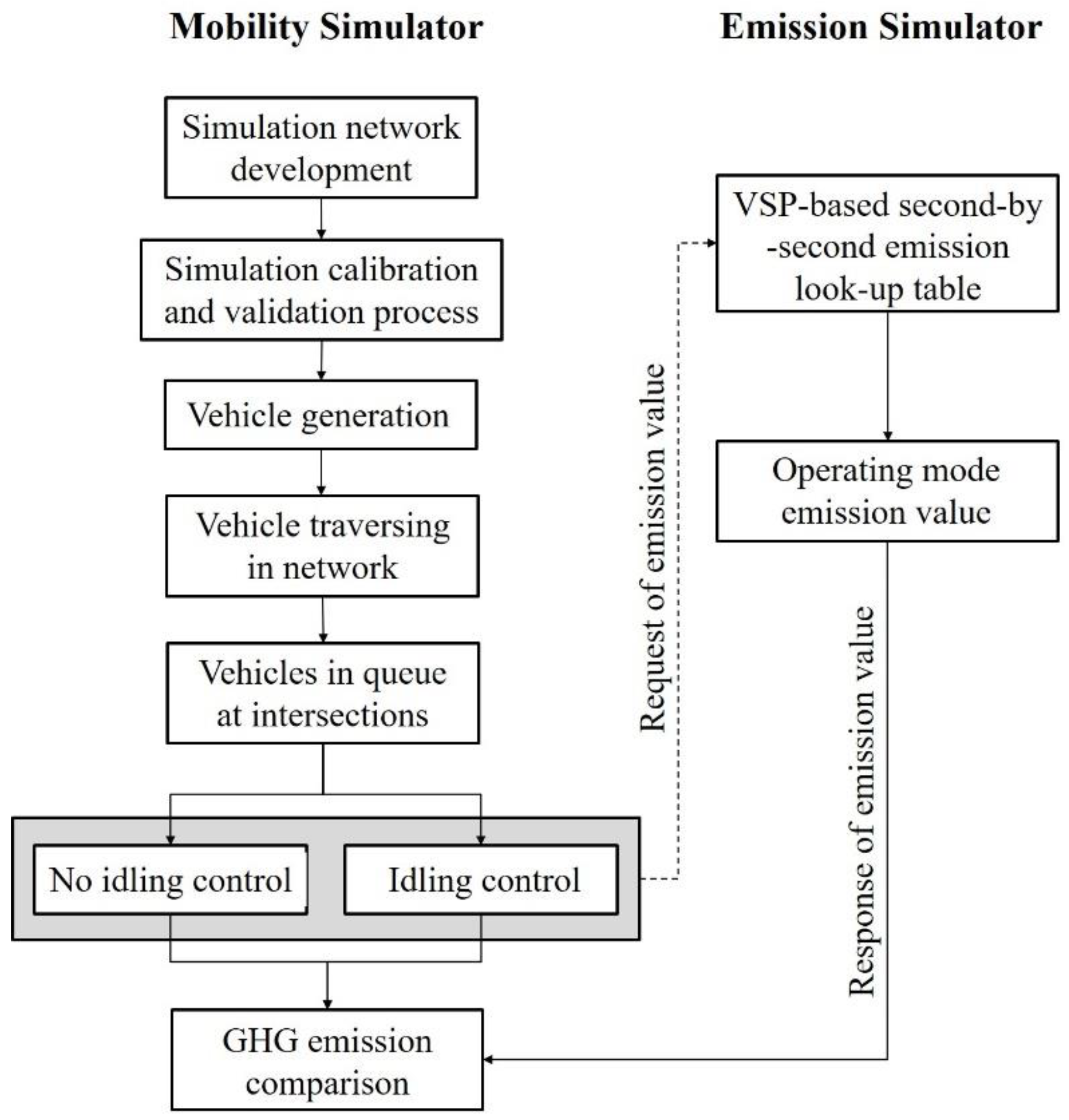 Applsci 14 04338 g002