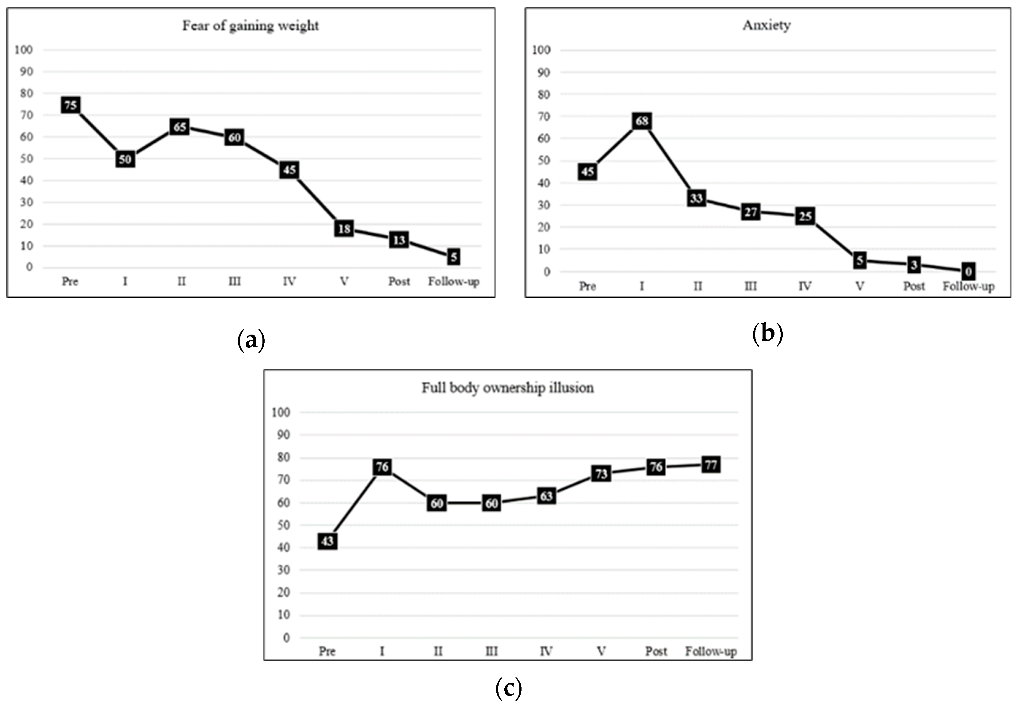 Applsci 14 04340 g003 Applsci 14 04340 g003
