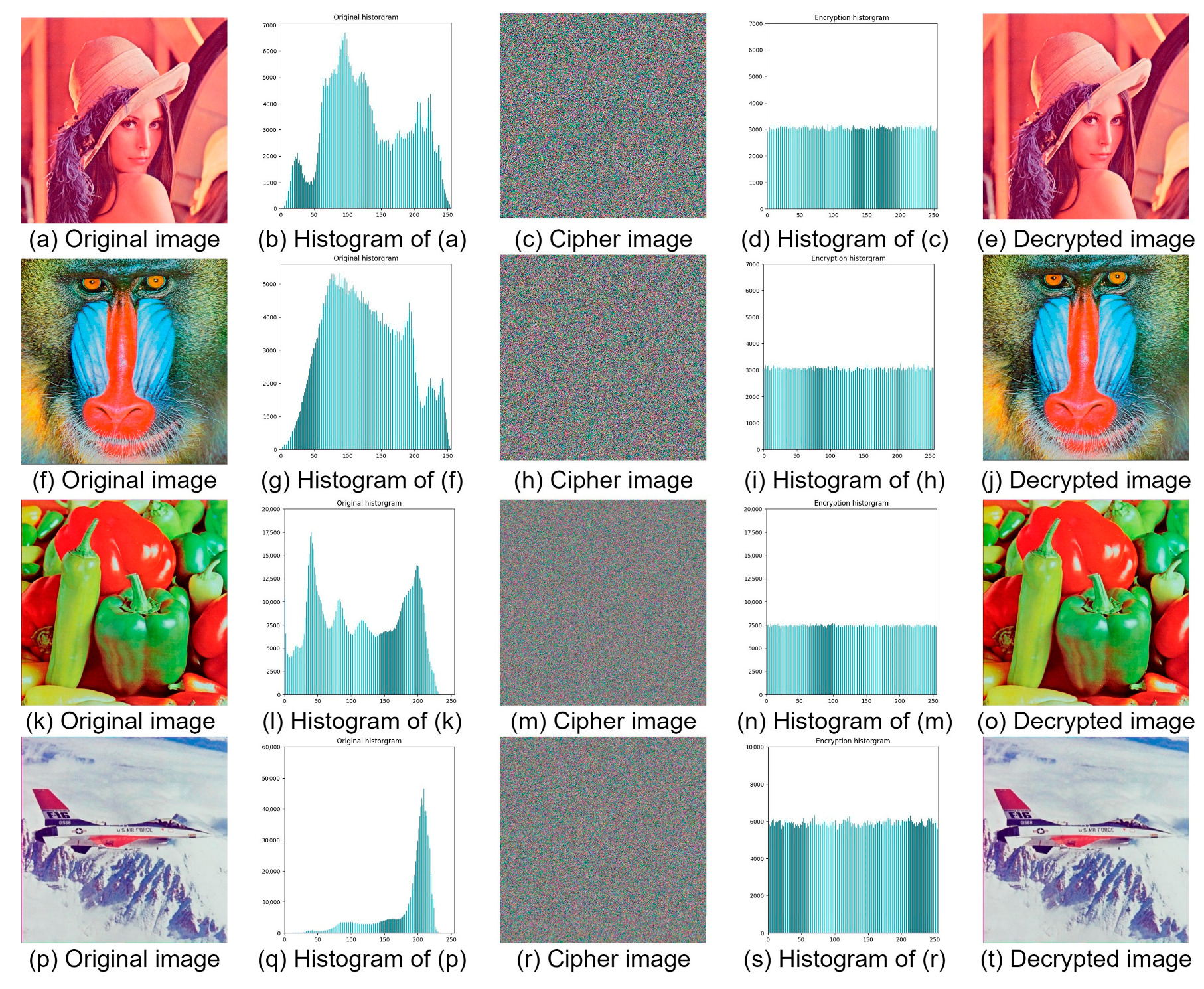 Applsci 14 04341 g003